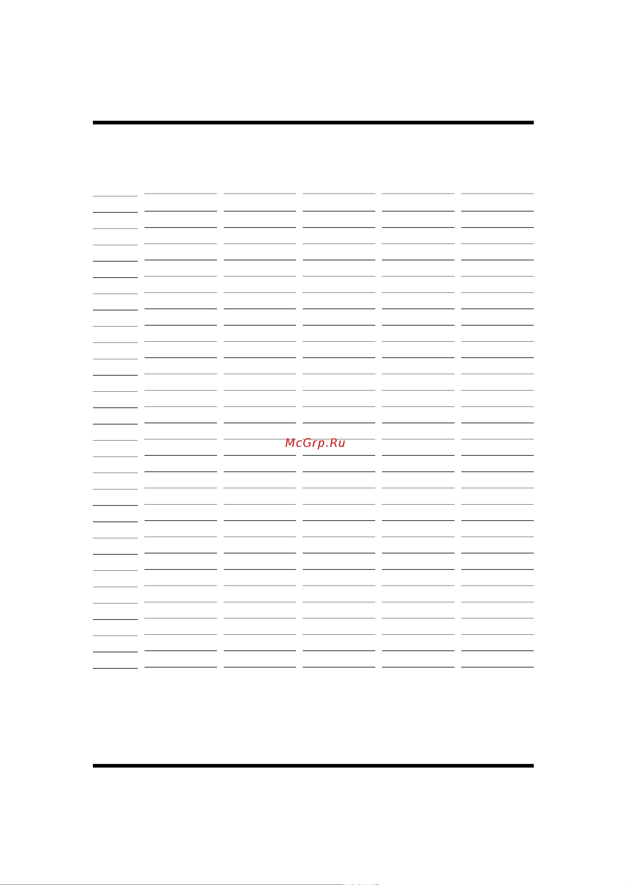 Boss DR-3 [108/124] Drm n bs