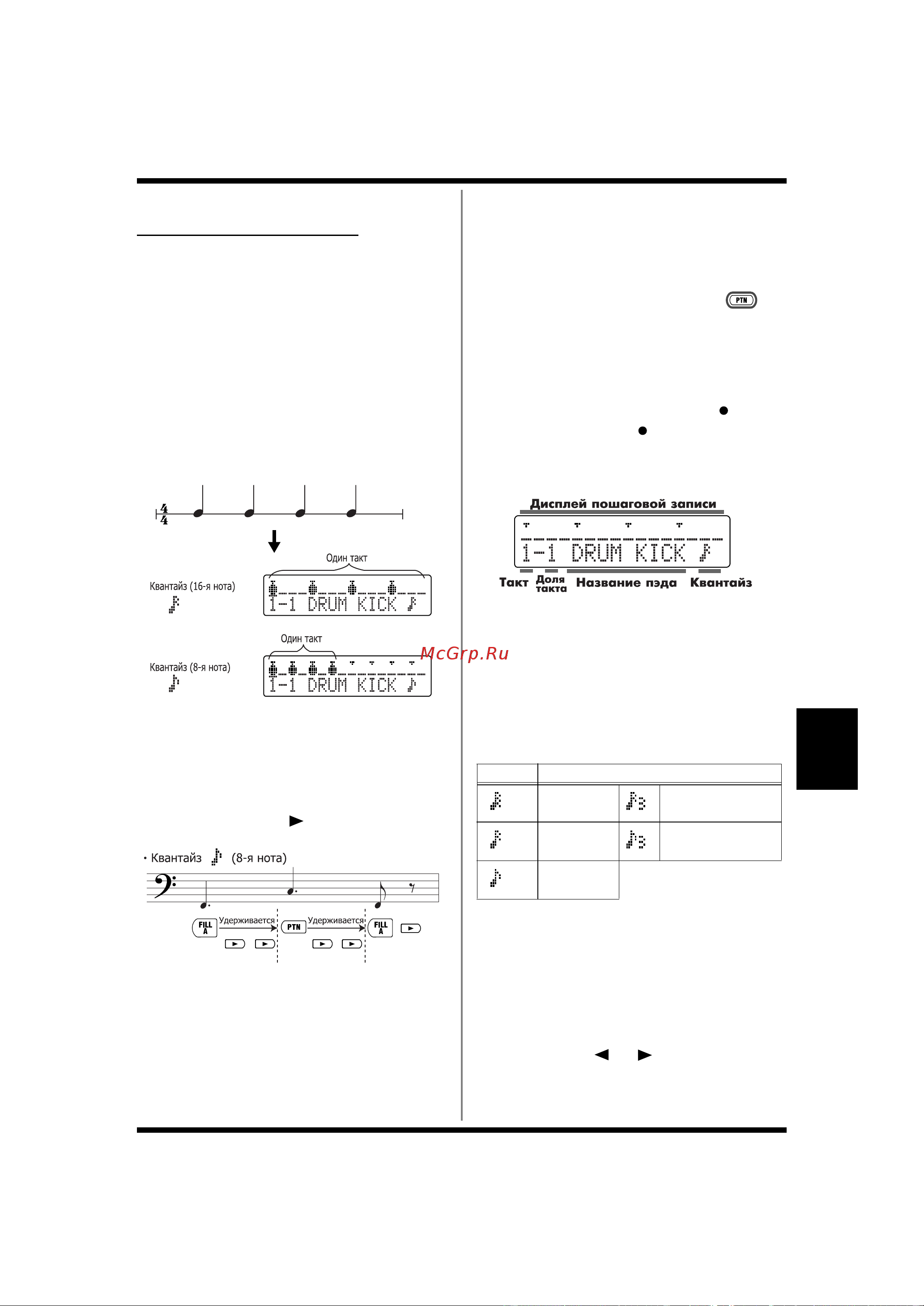 Boss DR-3 [65/124] Запись барабанной партии