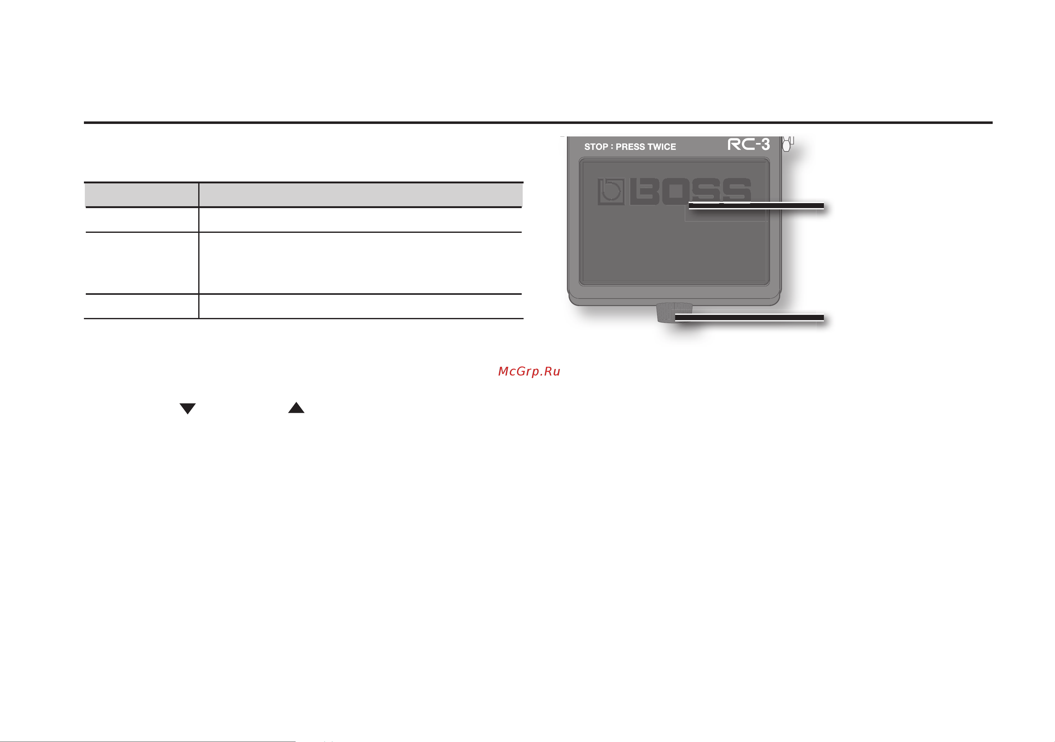 Boss RC-3 [3/25] Кнопка write