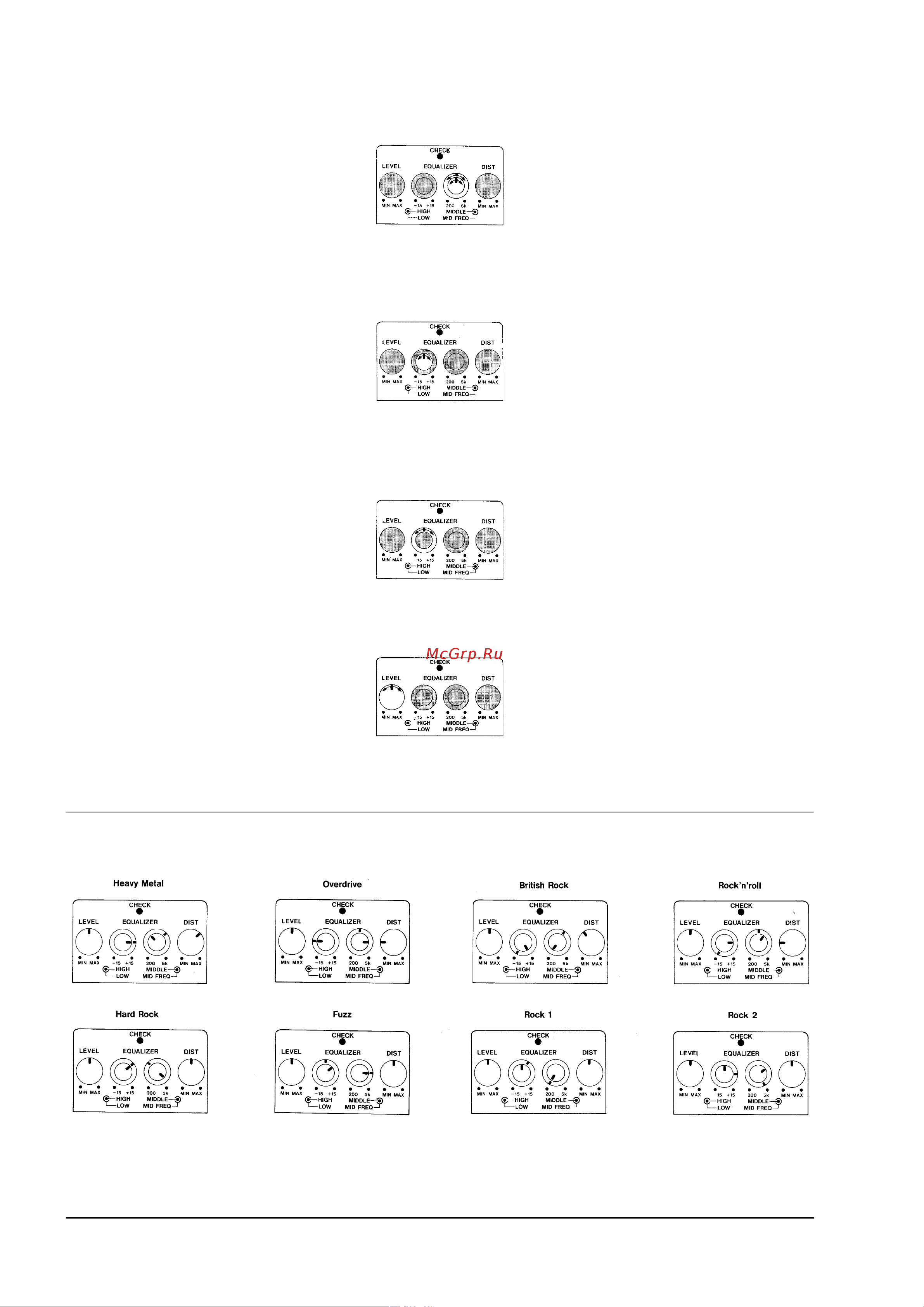 Boss MT-2 [4/6] Примеры звуковых установок