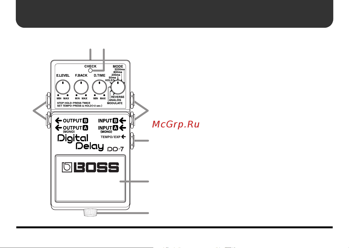 Boss DD-7 [4/32] Nc c ë l