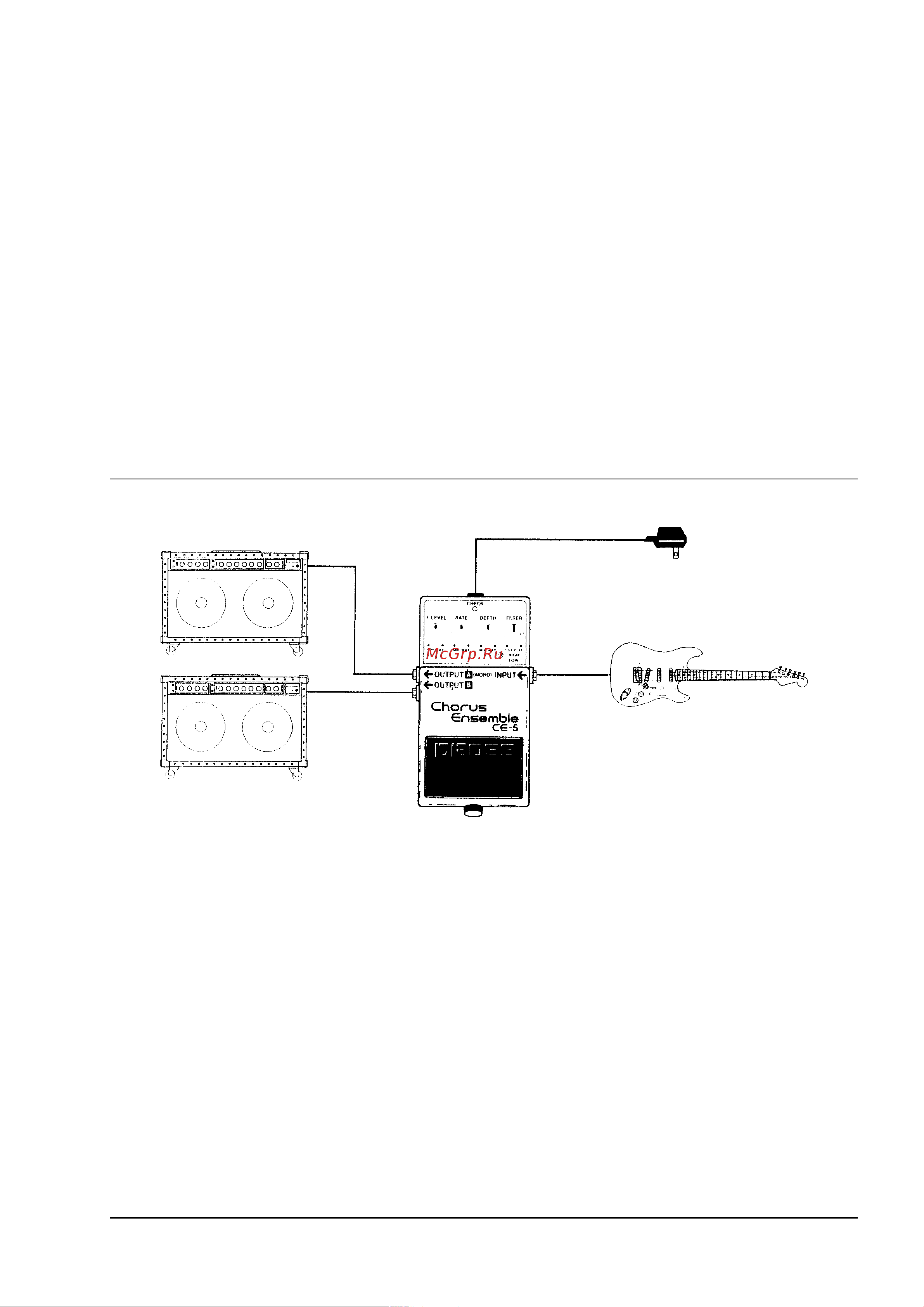 Boss CE-5 [3/7] Коммутация