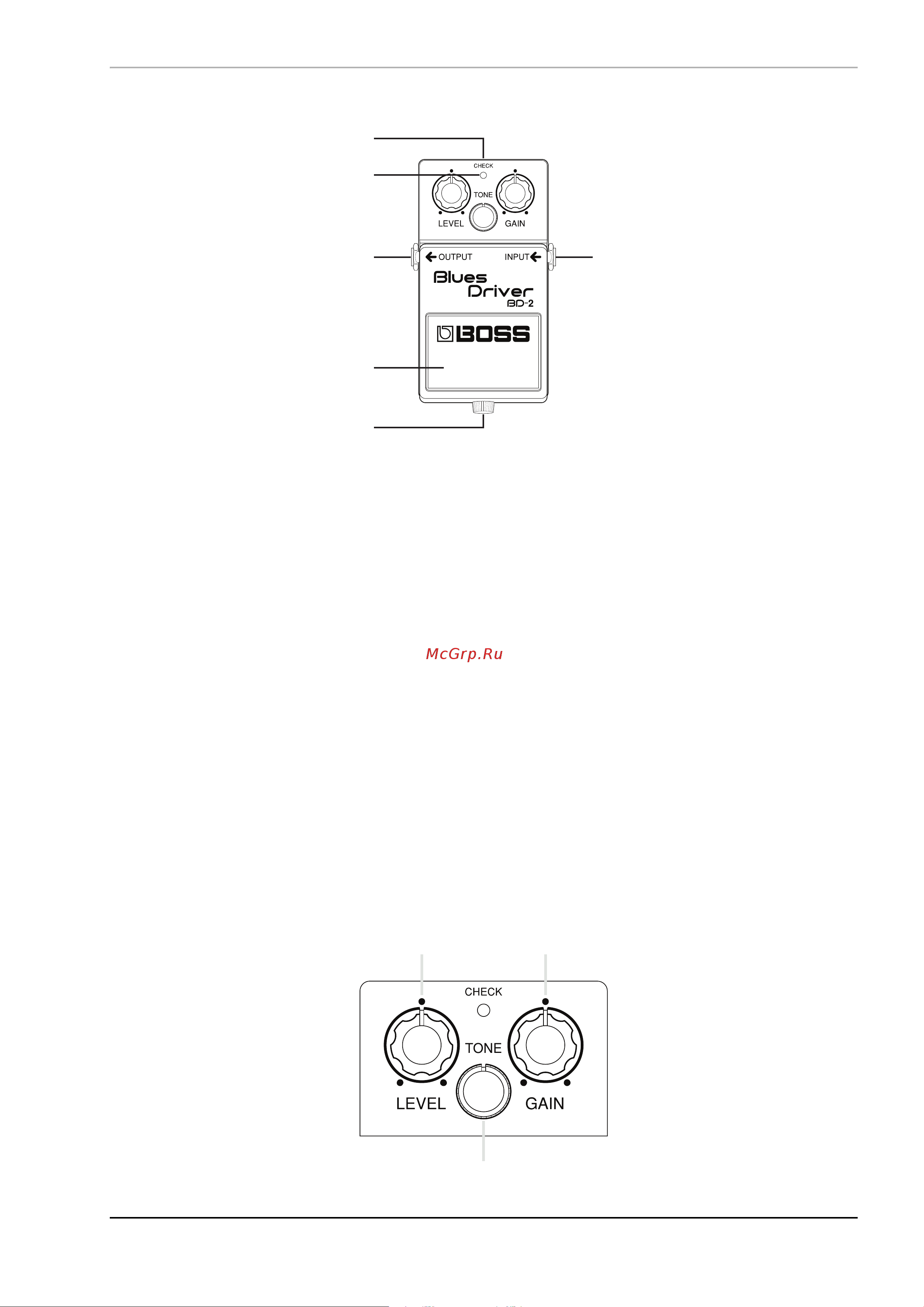 Boss BD-2 [3/8] Описание панели управления
