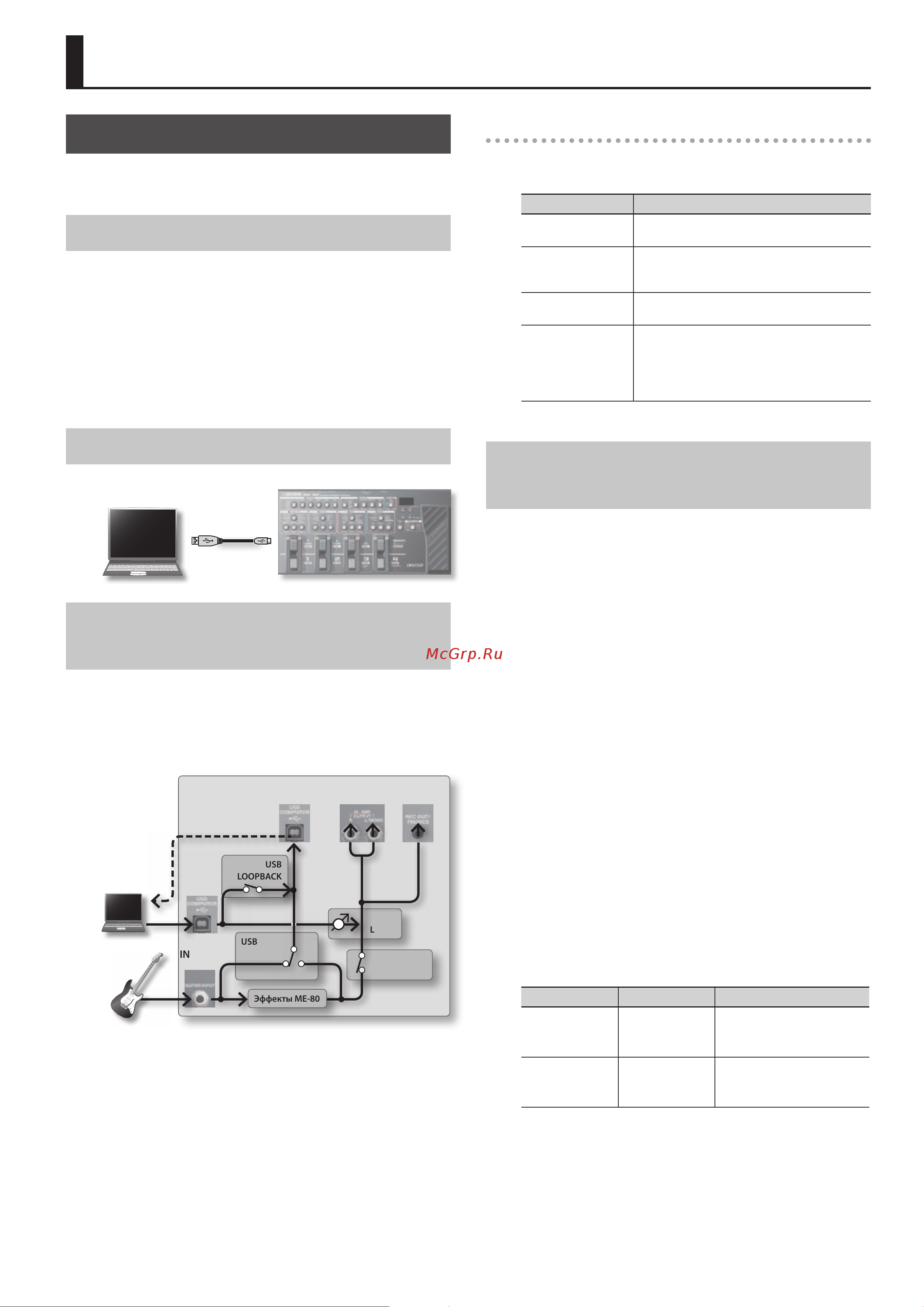 Boss ME-80 [17/24] Подключение me 80 к компьютеру по usb