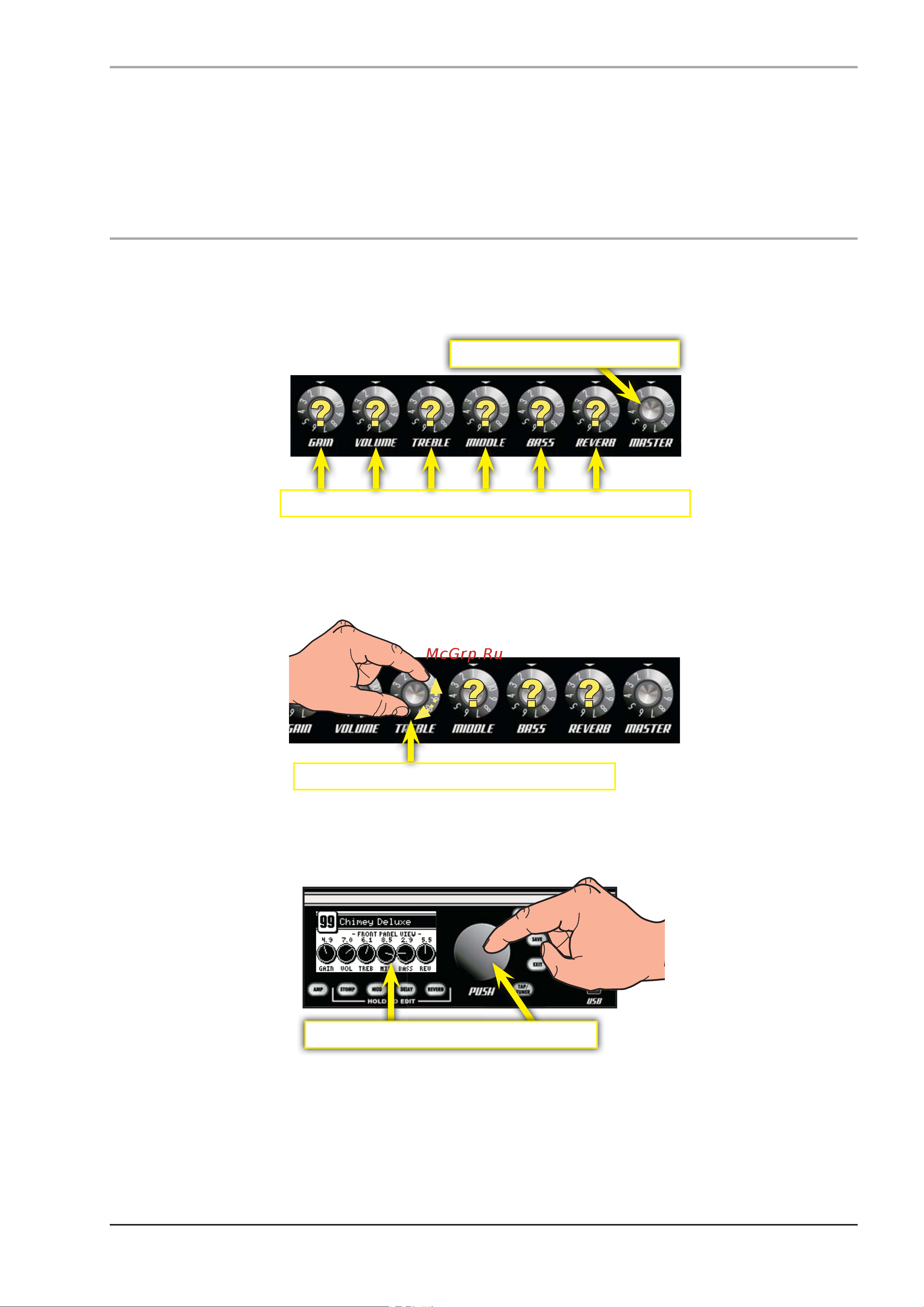 Fender MUSTANG IV (V2) [13/28] Программируемые регуляторы