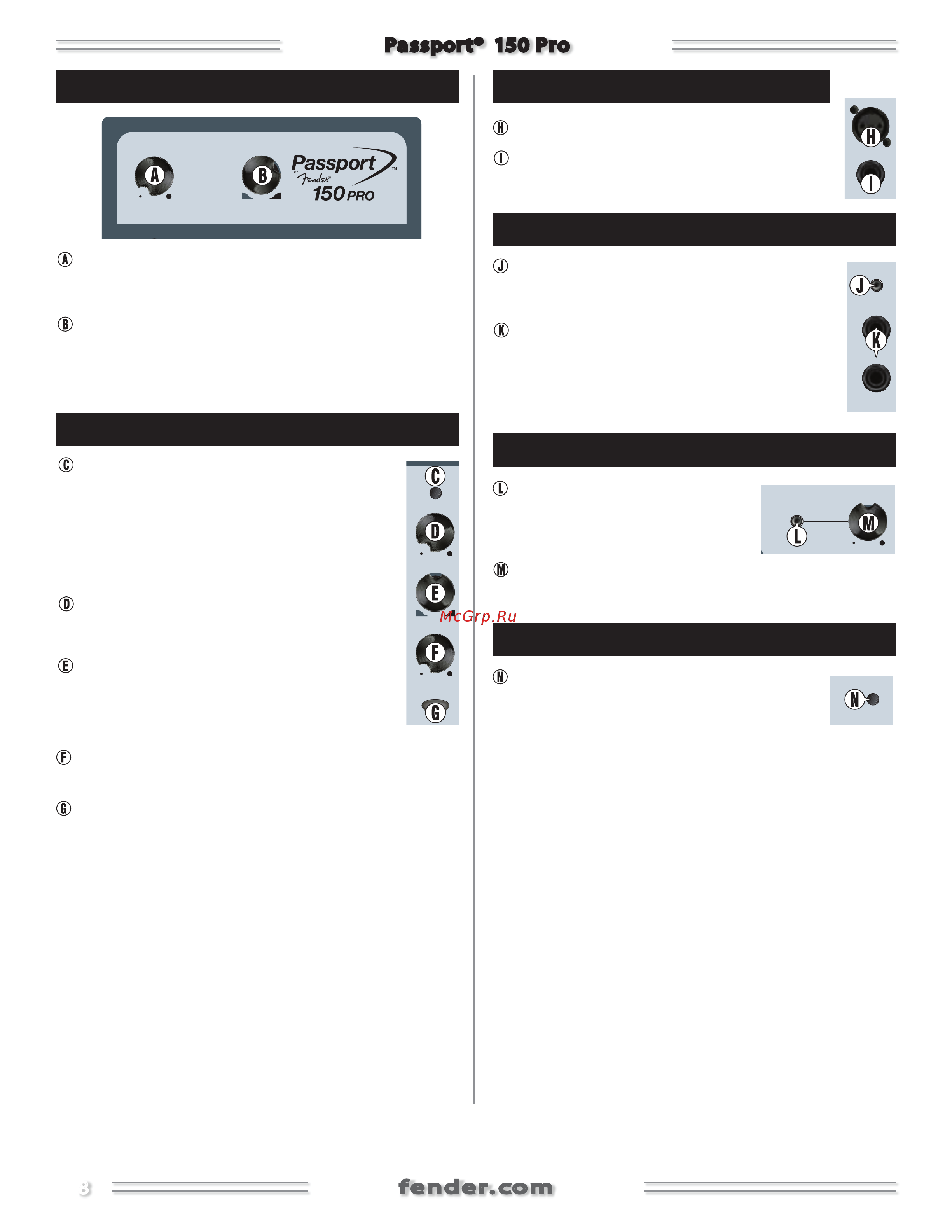 Fender PASSPORT 150 PRO [5/6] Channel controls