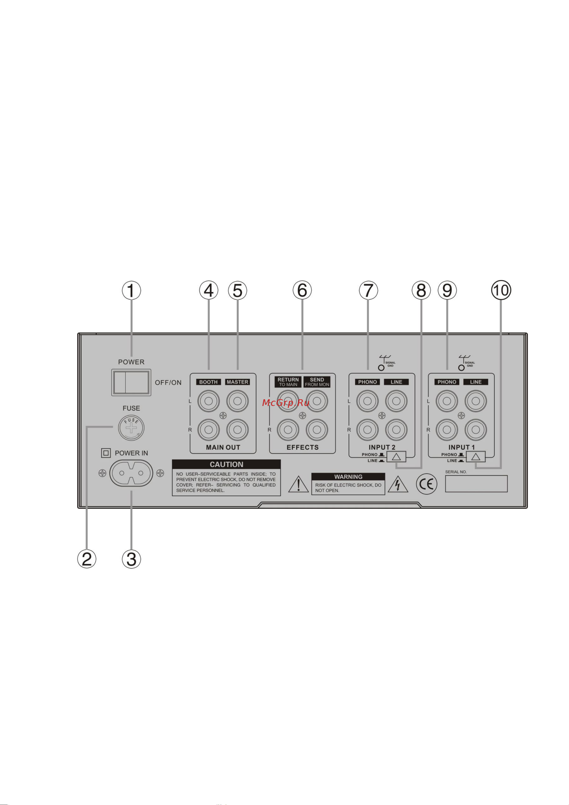 EUROSOUND M-20 [8/12] Задняя панель