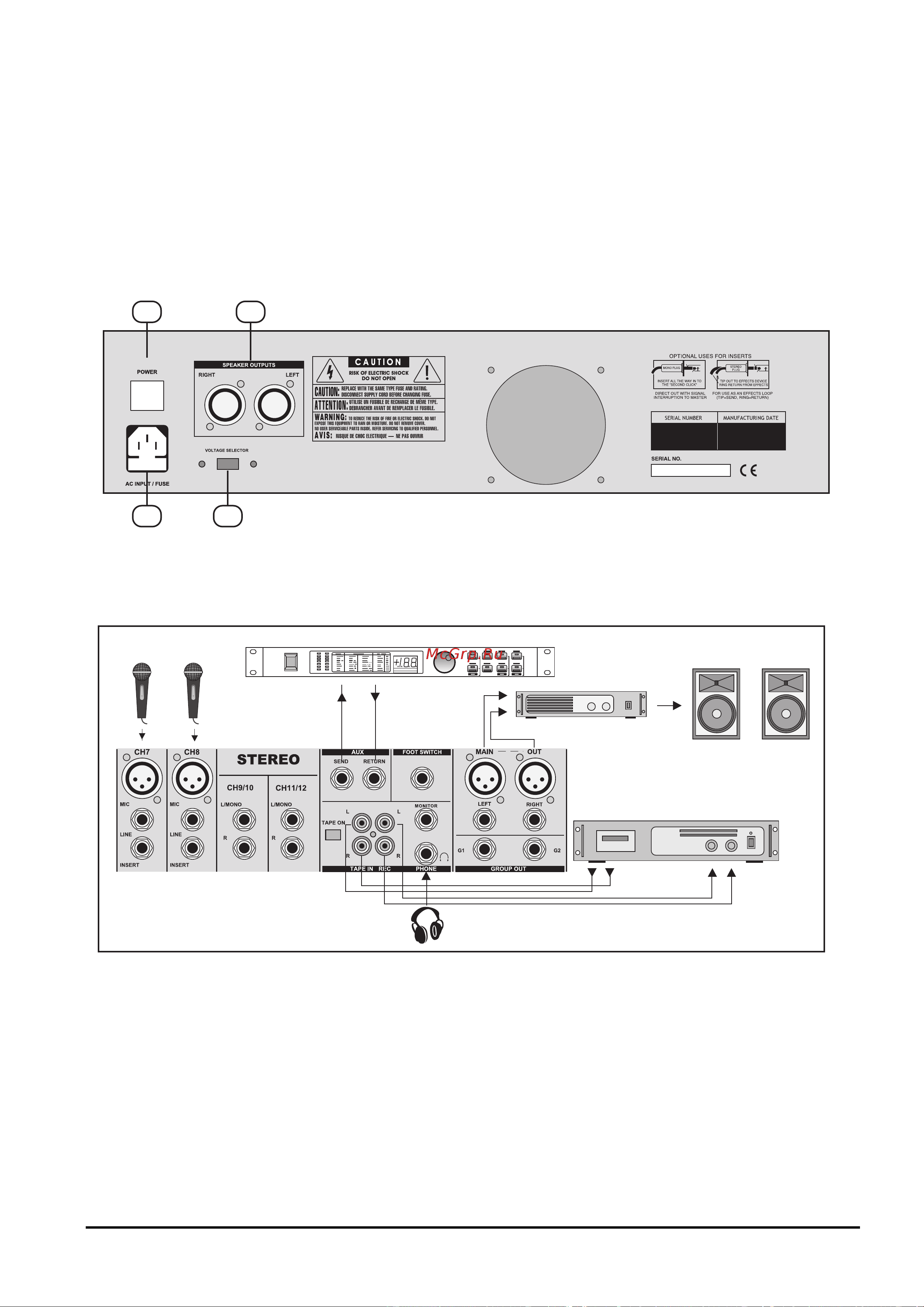 EUROSOUND FORCE-1270T [11/14] E секция питания