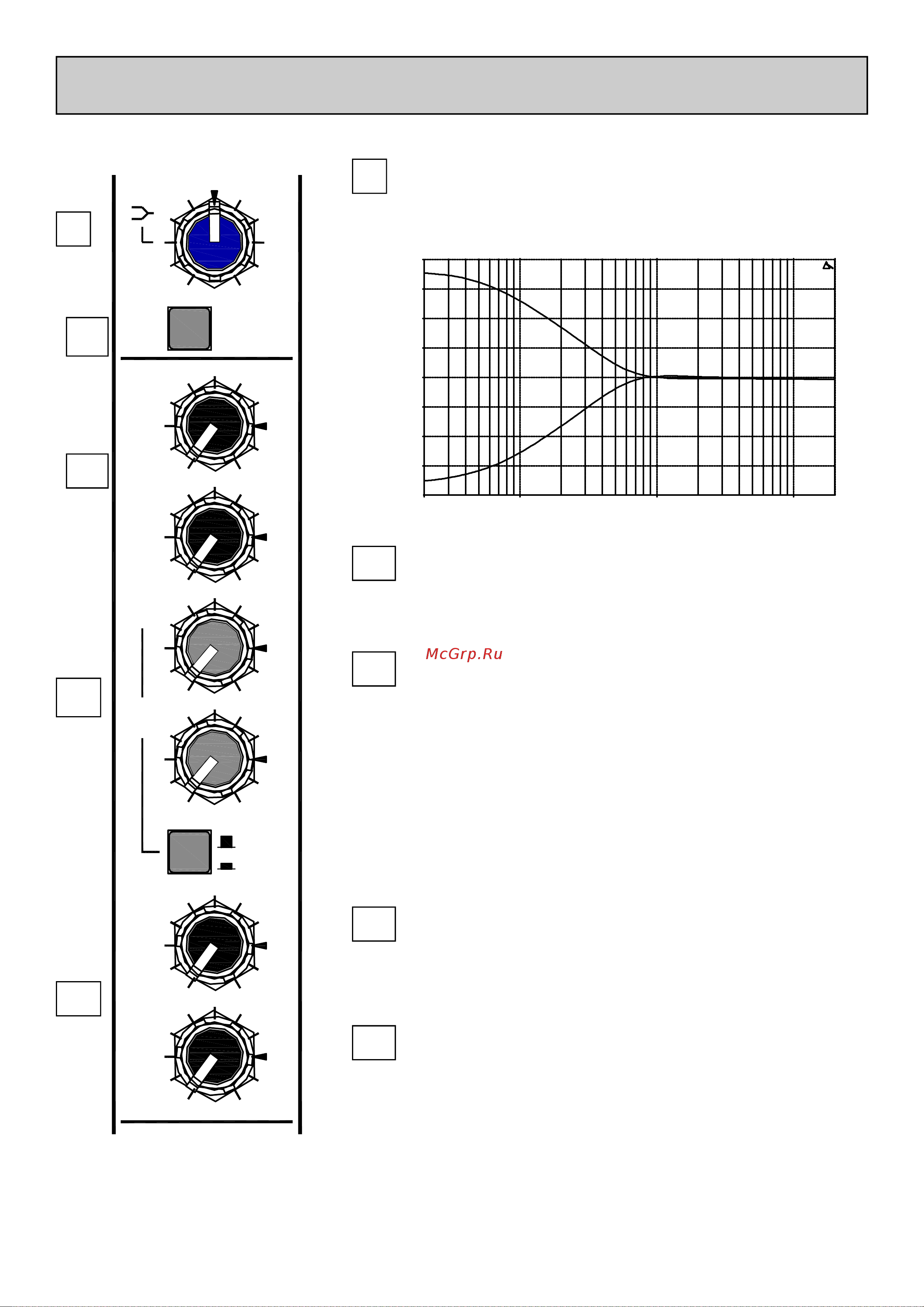 ALLEN & HEATH ZED-428 [16/33] Входной моно канал