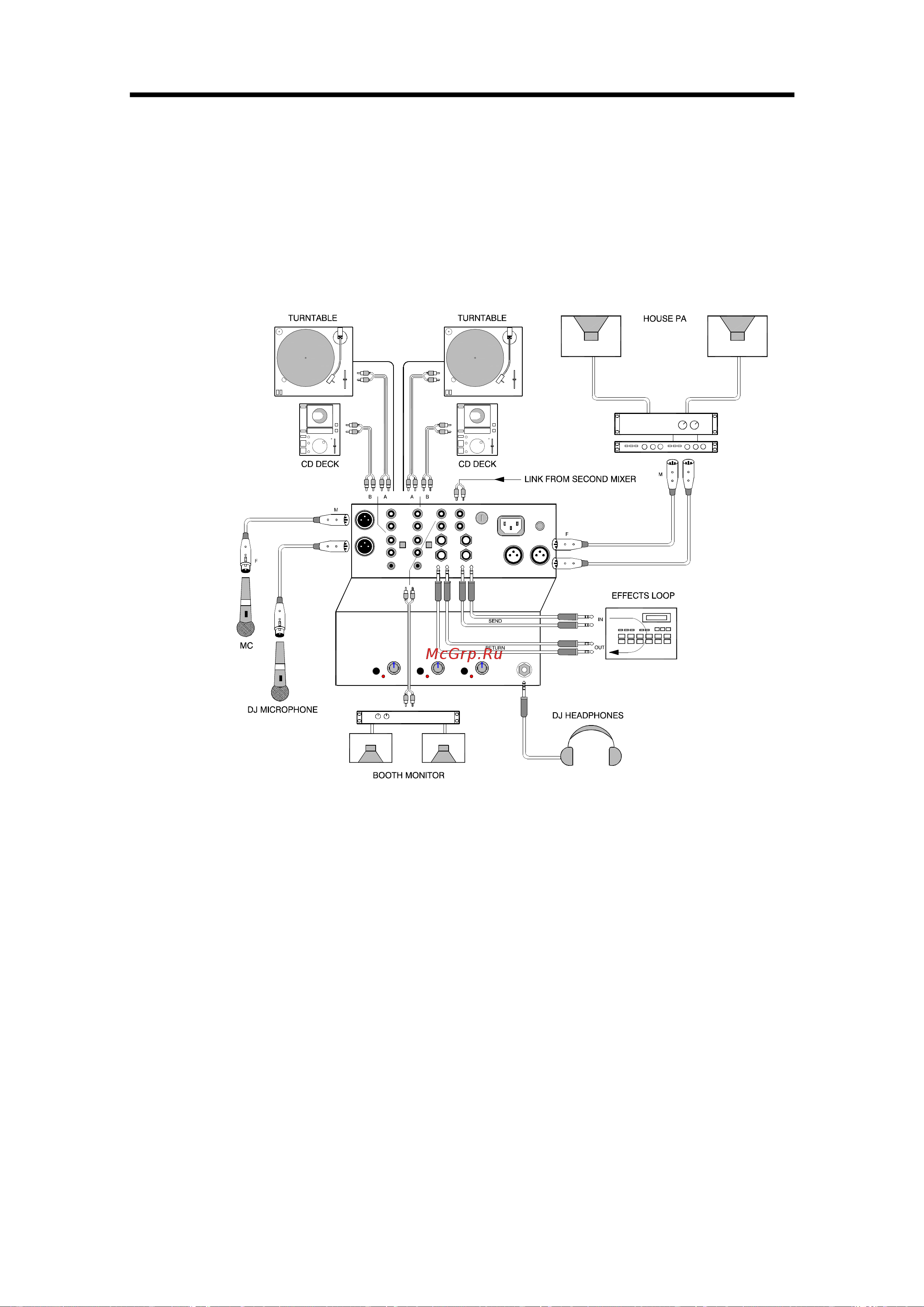 Allen&Heath ALLEN & HEATH XONE:02 [14/26] Абочие инструкции