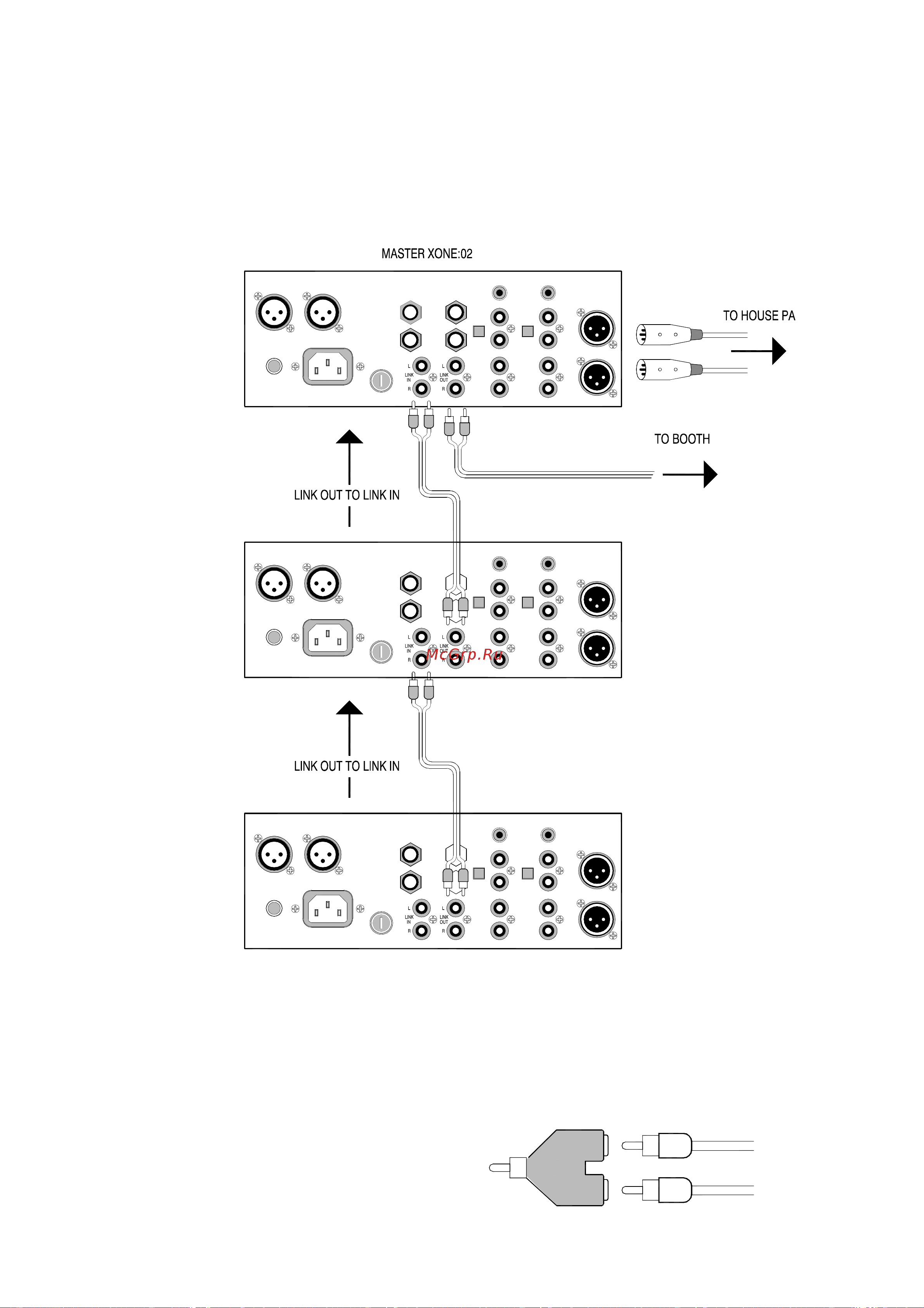 Allen&Heath ALLEN & HEATH XONE:02 [19/26] Апись микса