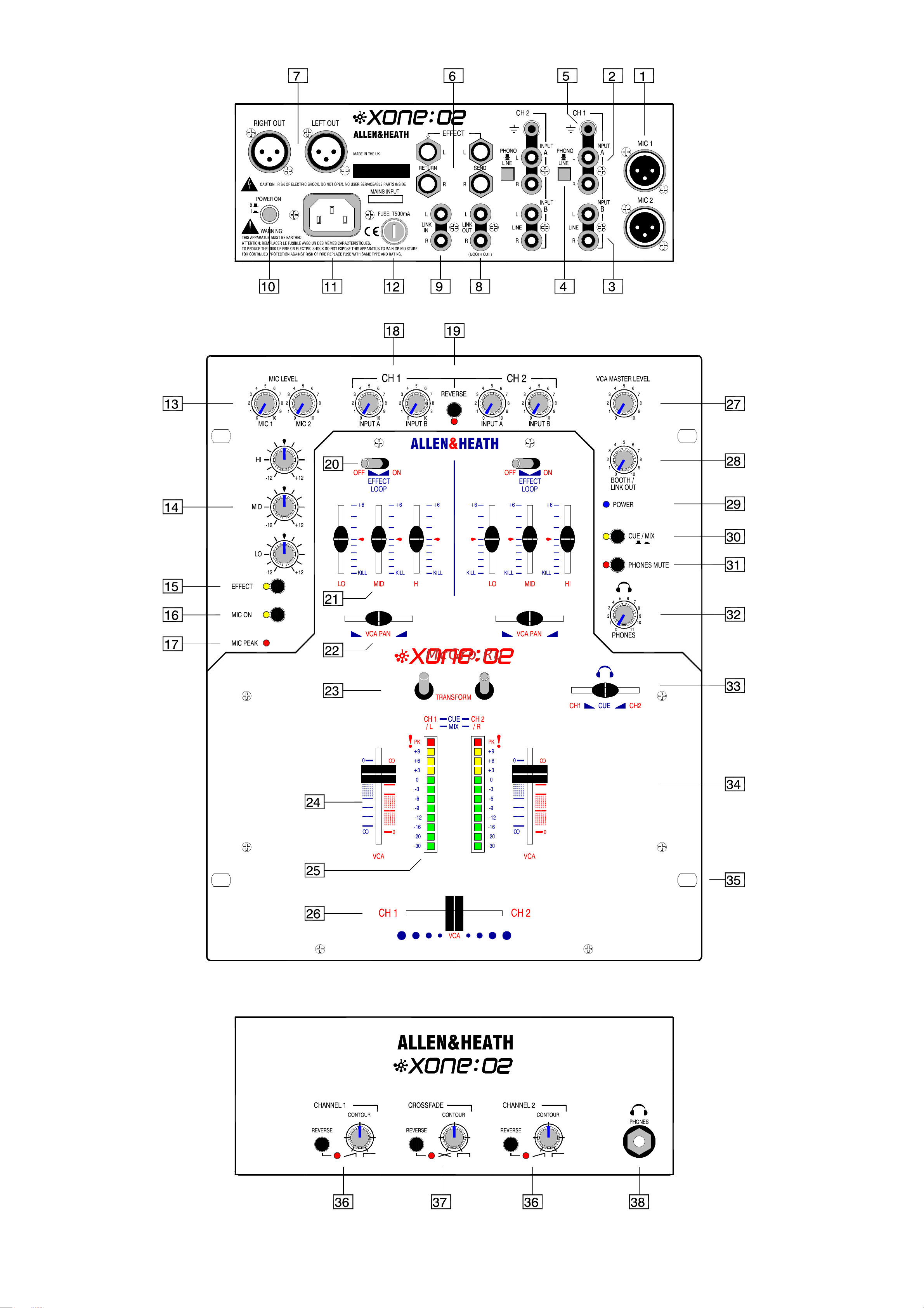 Allen&Heath ALLEN & HEATH XONE:02 [8/26] Xone 0