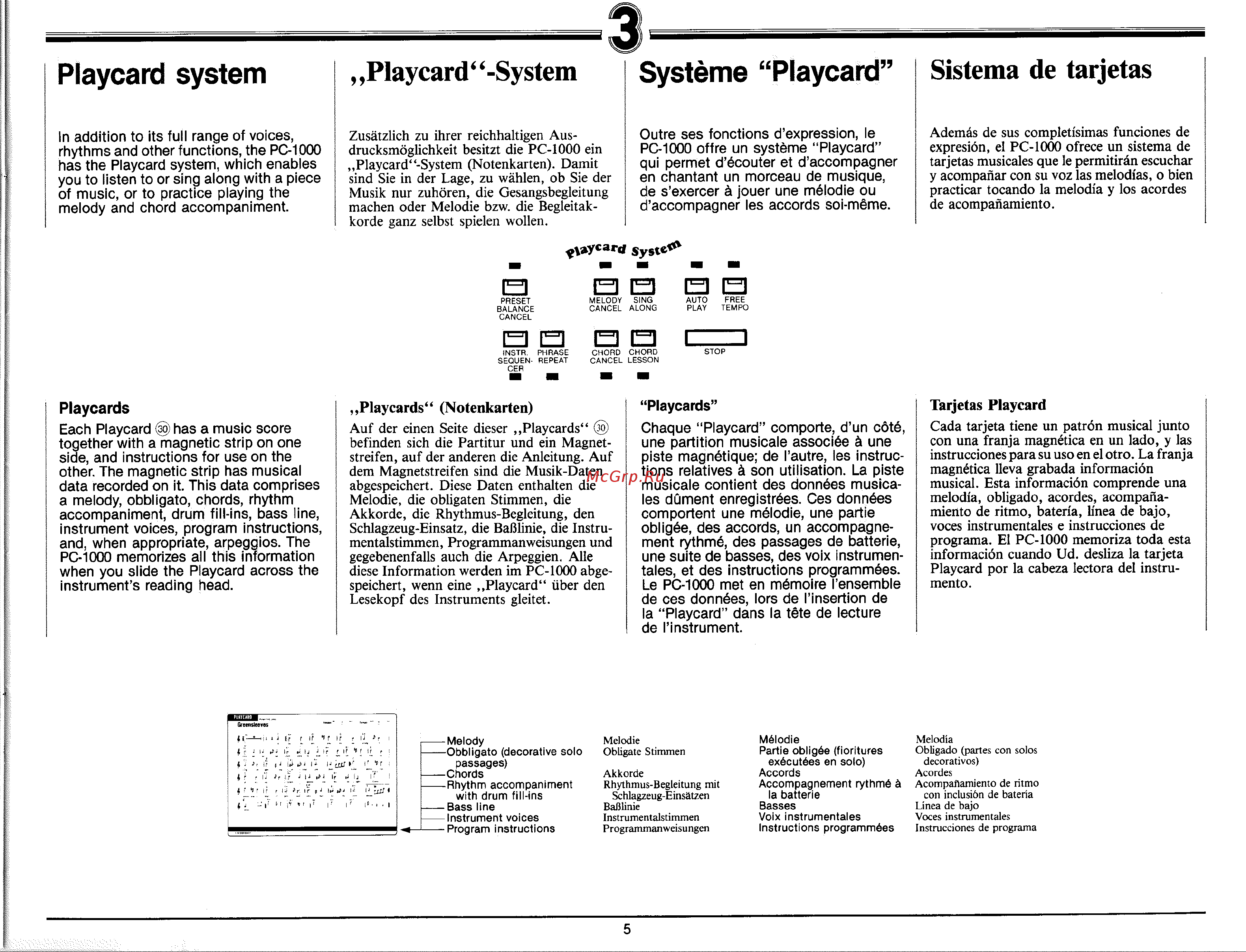 Yamaha PC-1000 Руководство по эксплуатации онлайн [7/35] 778033