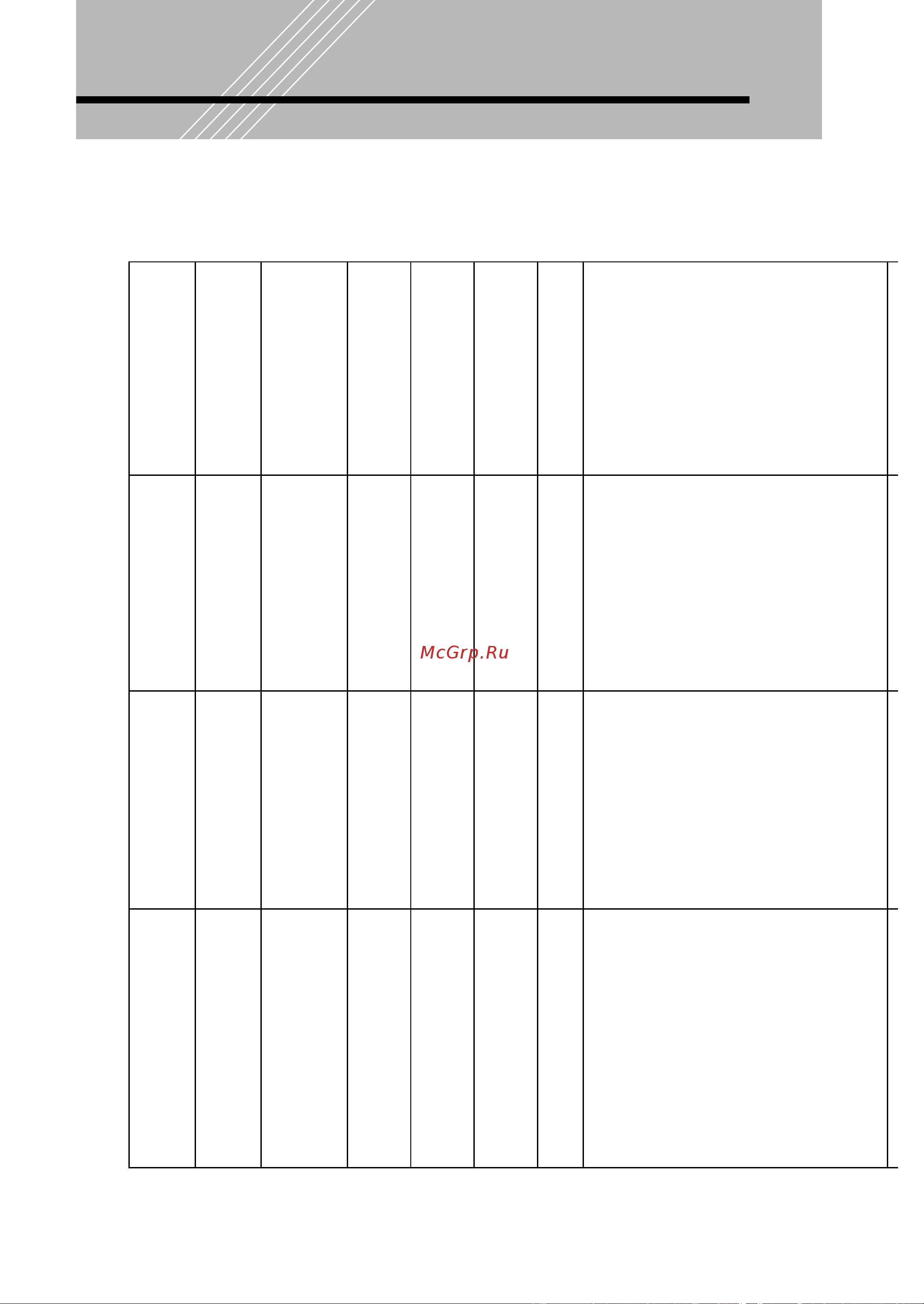 Yamaha EZ-20 [66/74] Midi implementation chart