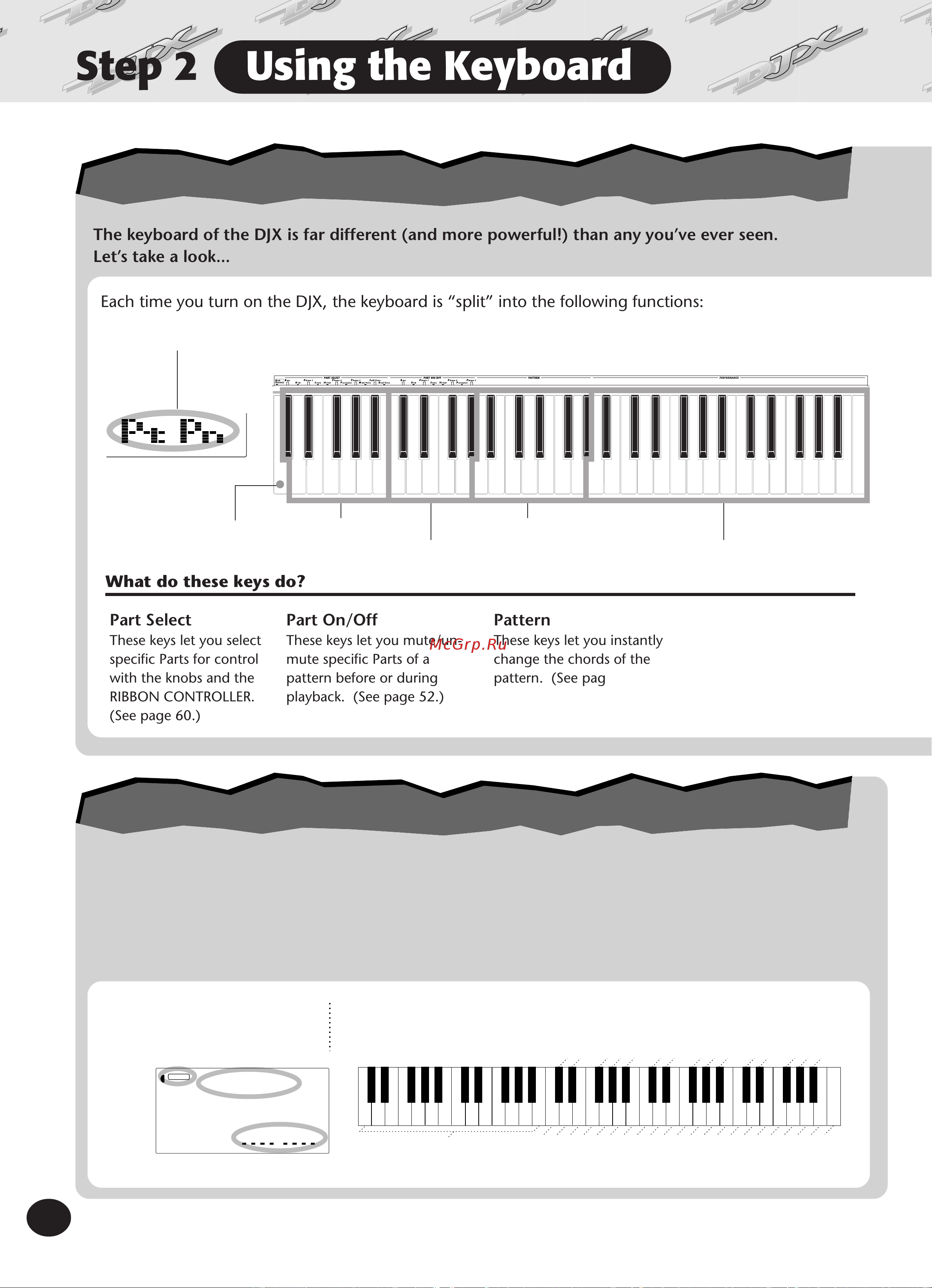 Yamaha DJX (PSR-D1) [12/120] Bpmc4 144bpmc4 110bpmc4