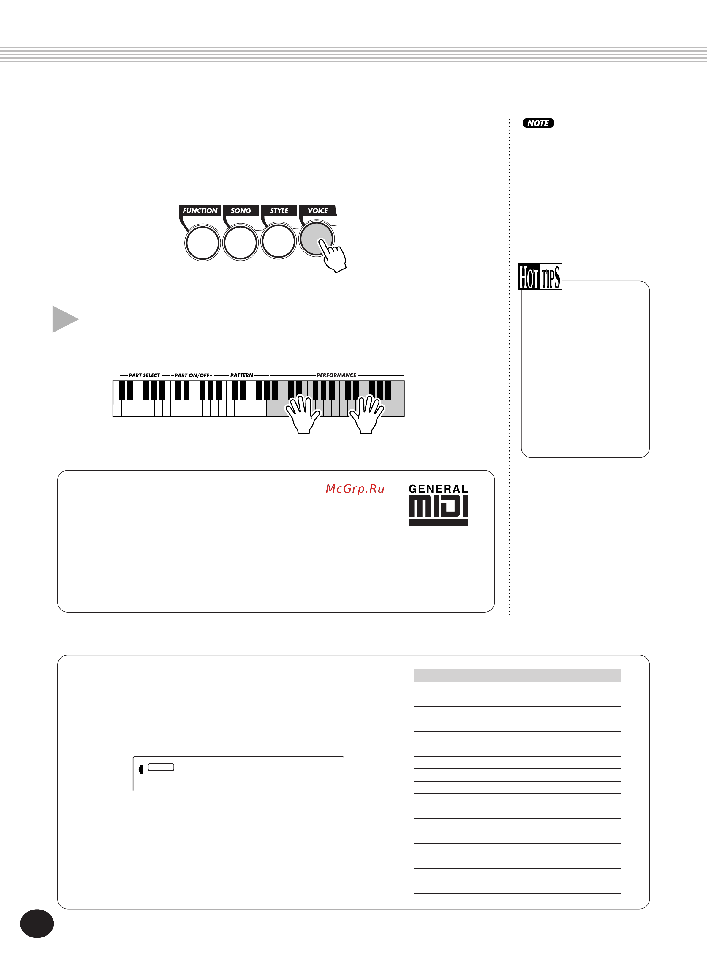 Yamaha DJX (PSR-D1) [26/120] About panel voices and gm voices