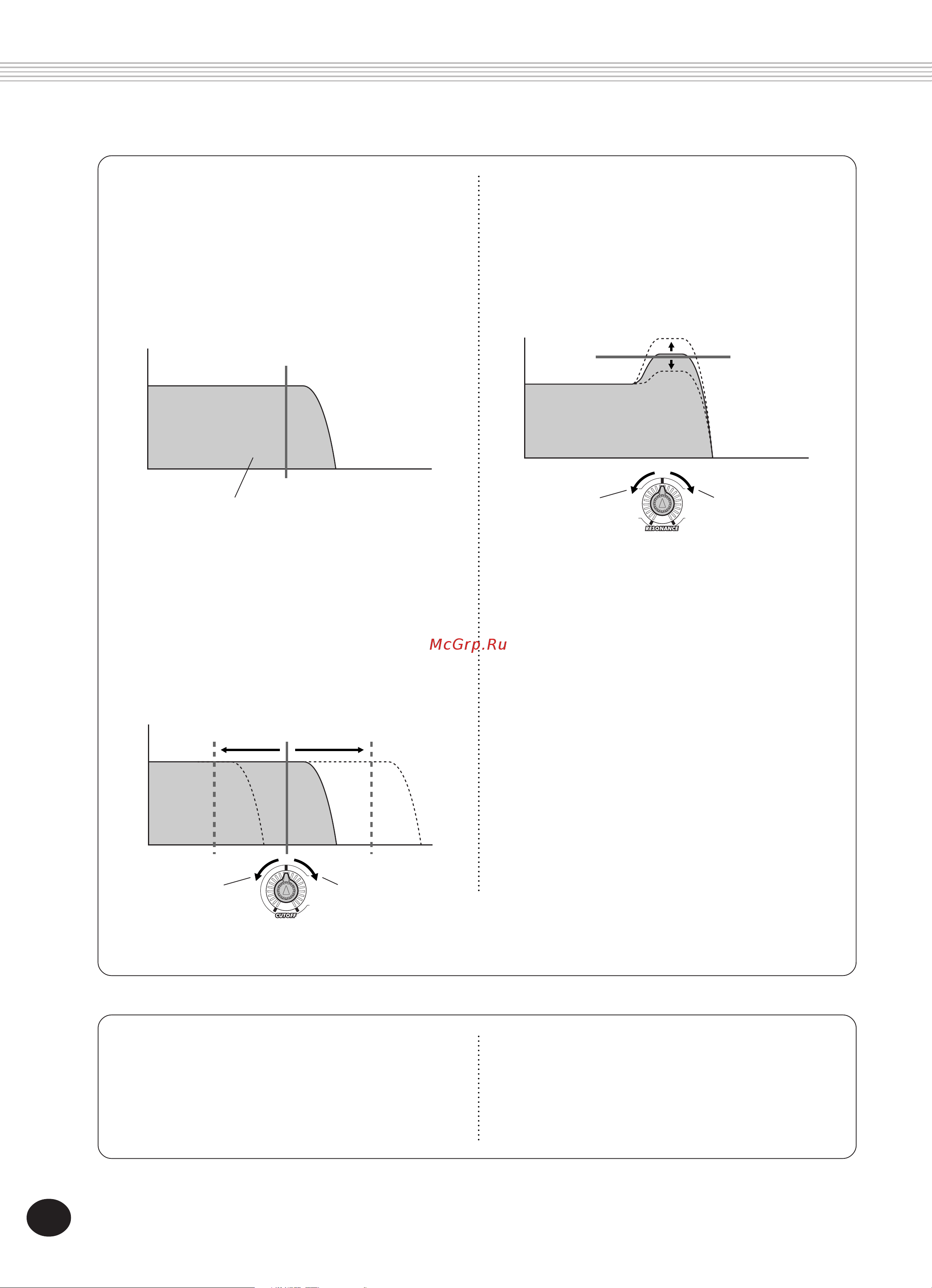 Yamaha DJX (PSR-D1) [62/120] About cutoff and resonance