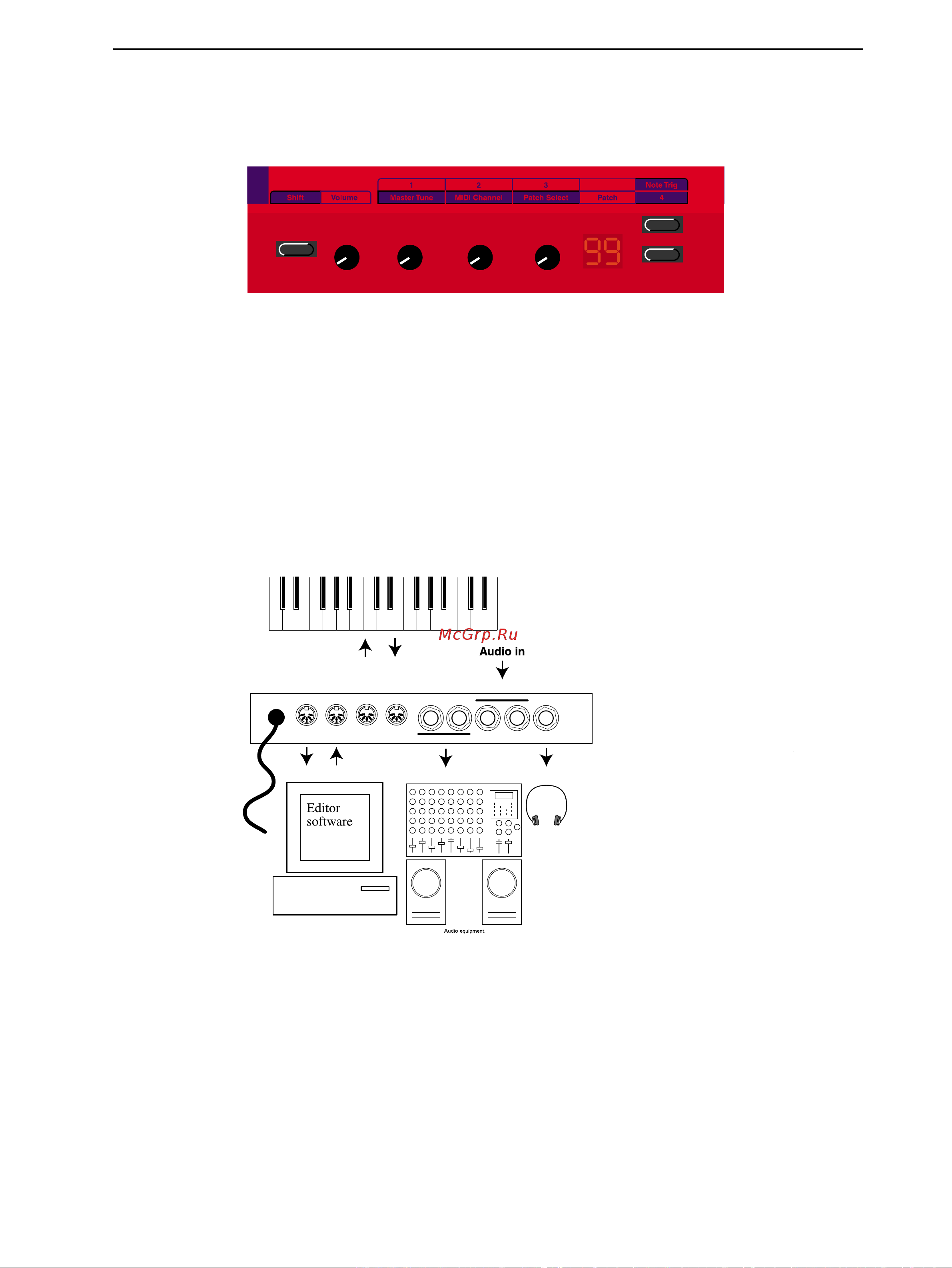 Clavia Nord Modular & Micro Modular V3 [13/232] Nord micro modular front panel
