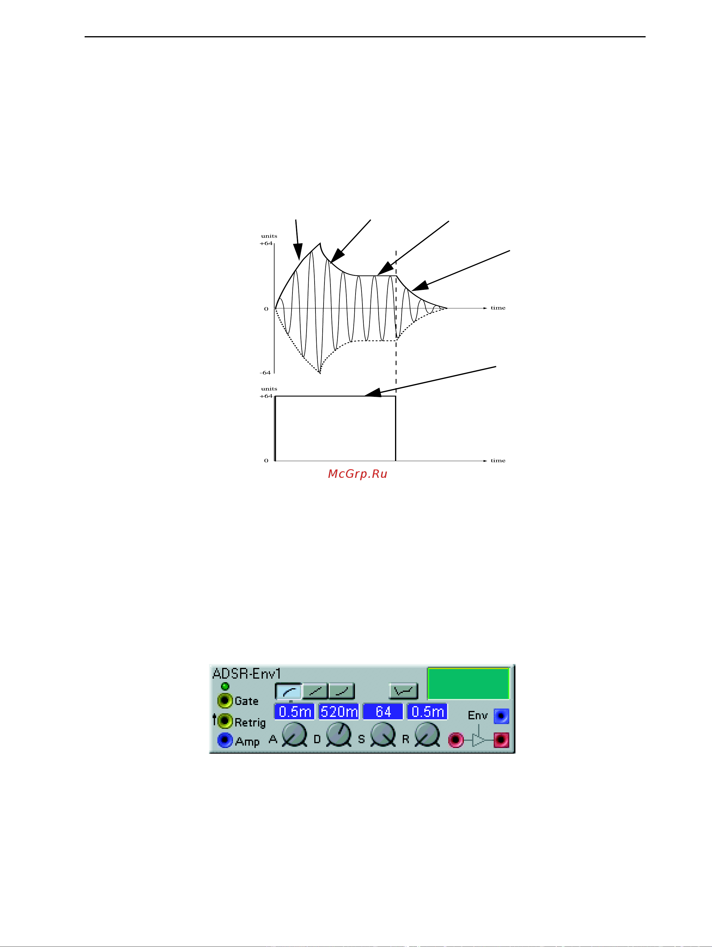 Clavia Nord Modular & Micro Modular V3 [137/232] Envelope group