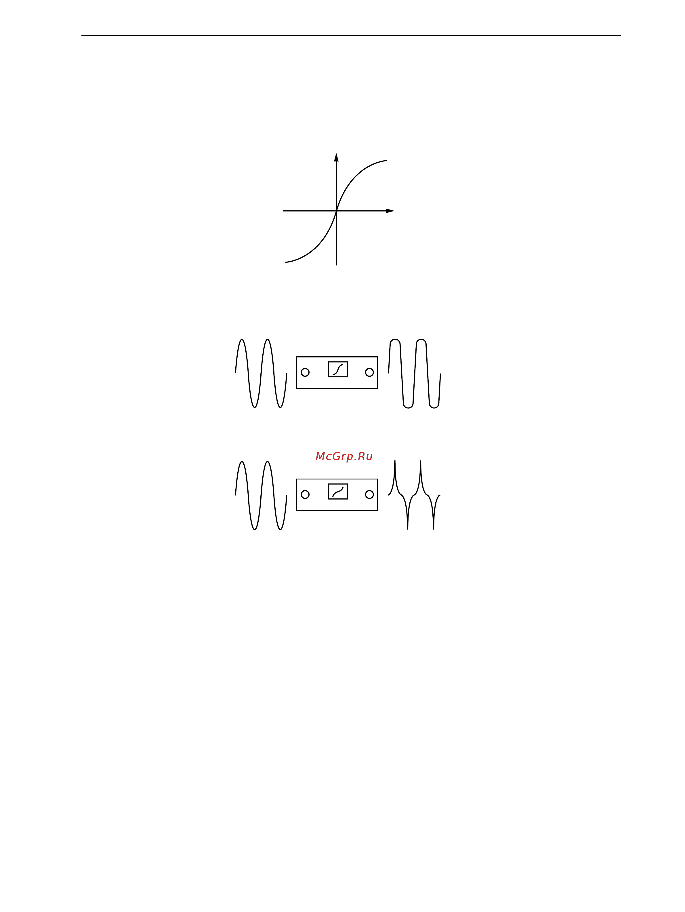 Clavia Nord Modular & Micro Modular V3 [169/232] Nord modular v3 7 module reference audio modifier group