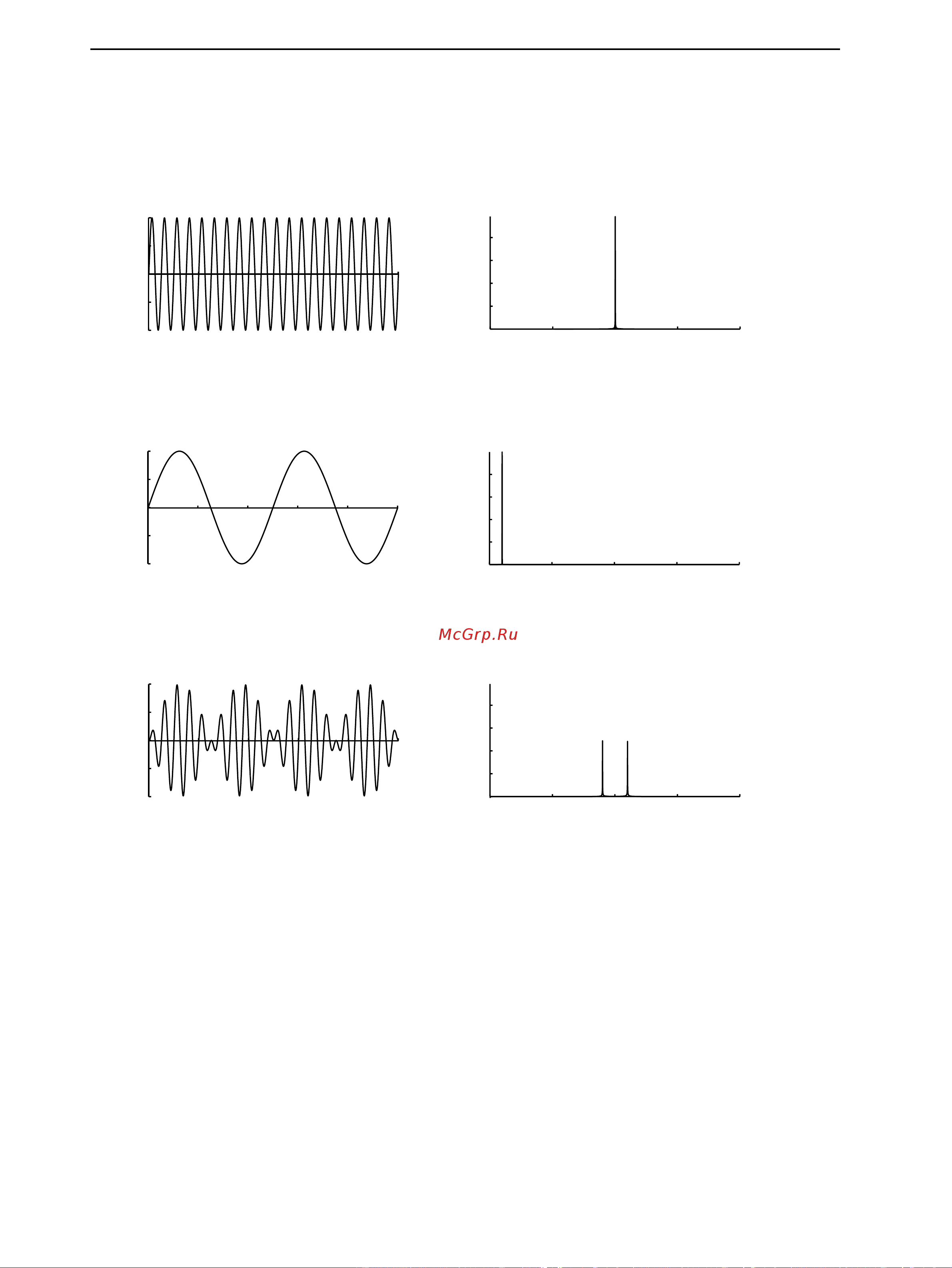 Clavia Nord Modular & Micro Modular V3 [174/232] Module reference audio modifier group nord modular v3