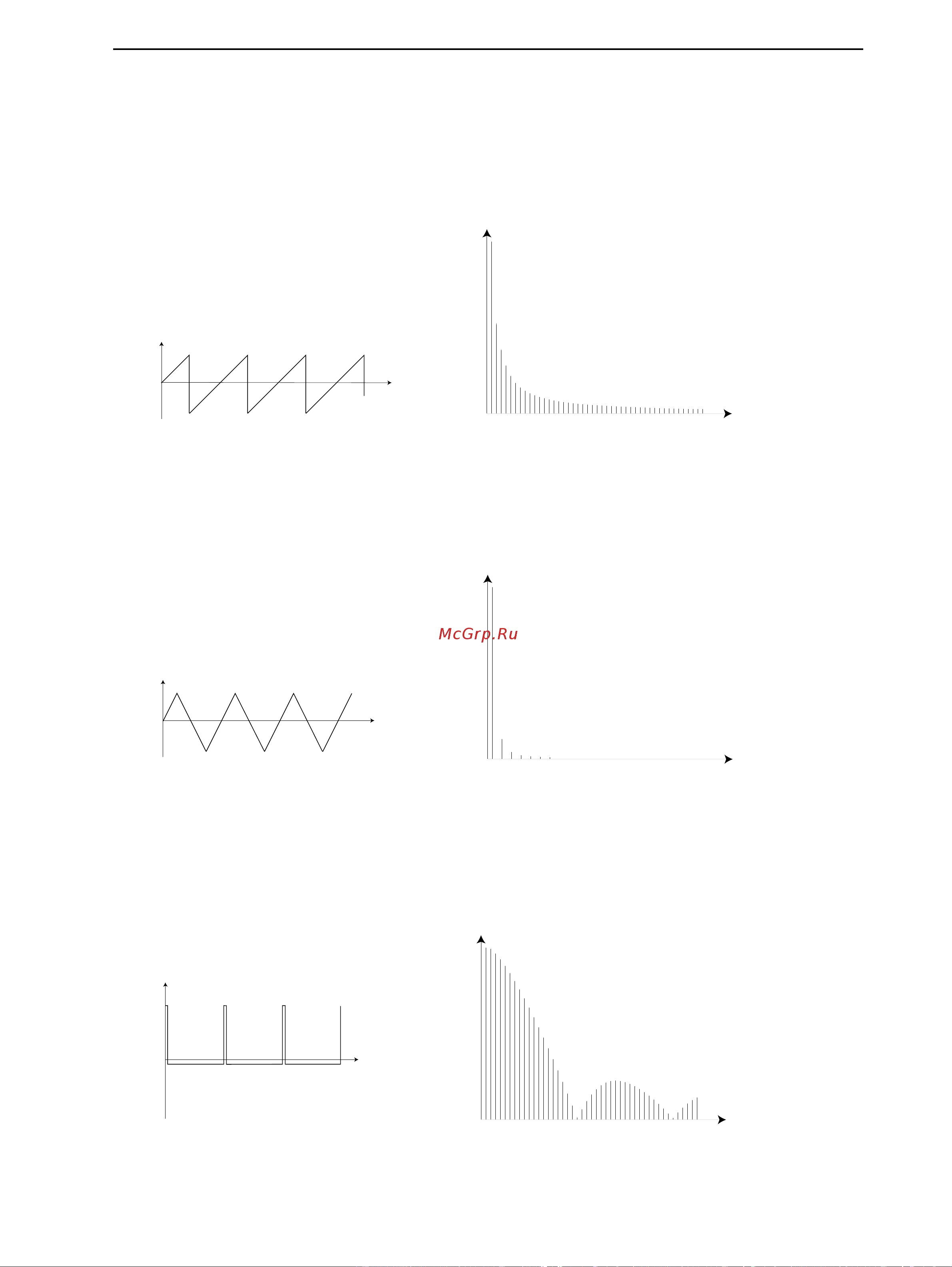 Clavia Nord Modular & Micro Modular V3 [201/232] Nord modular v3 8 synthesis basics subtractive synthesis