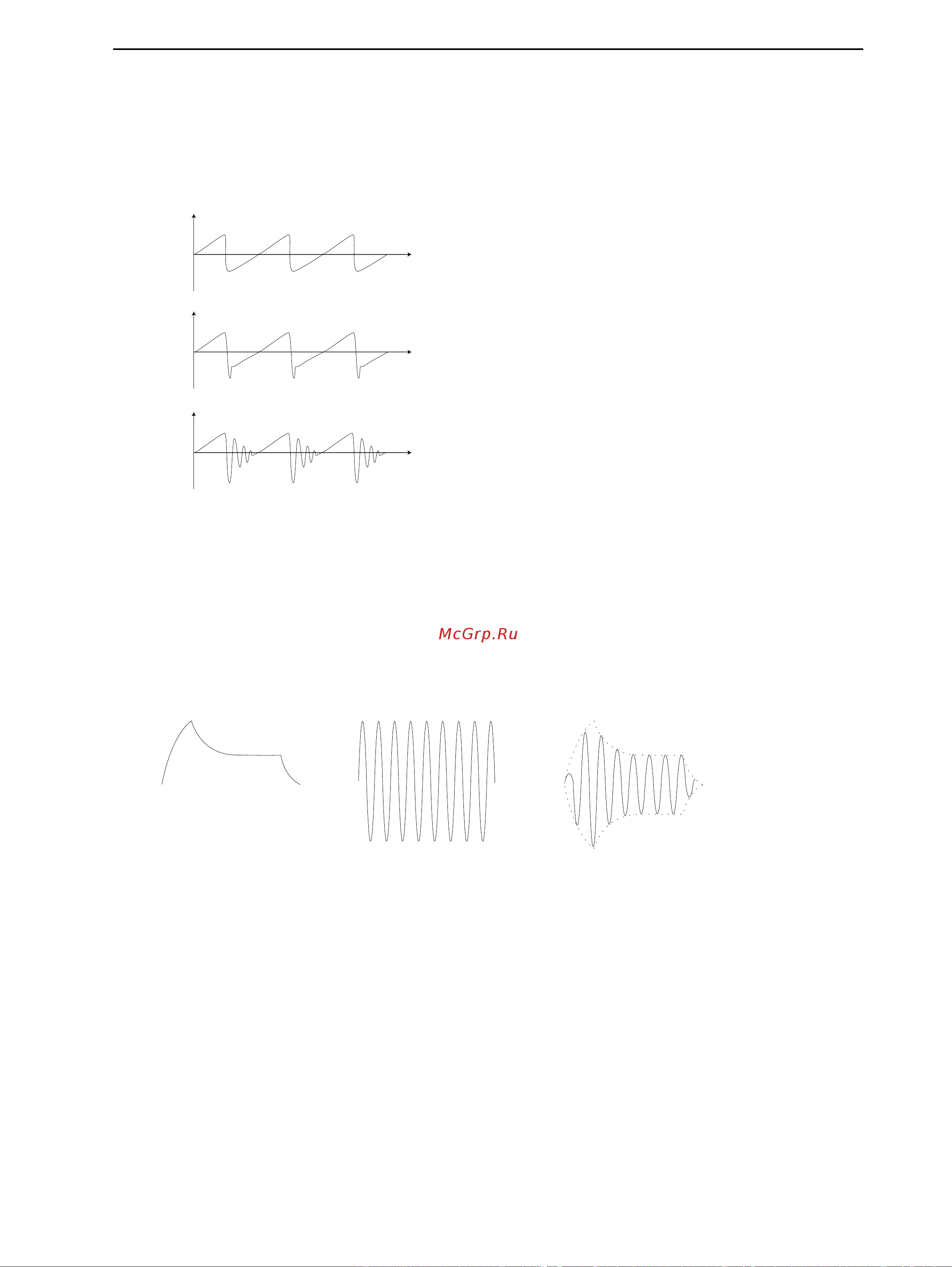 Clavia Nord Modular & Micro Modular V3 [209/232] The amplifier