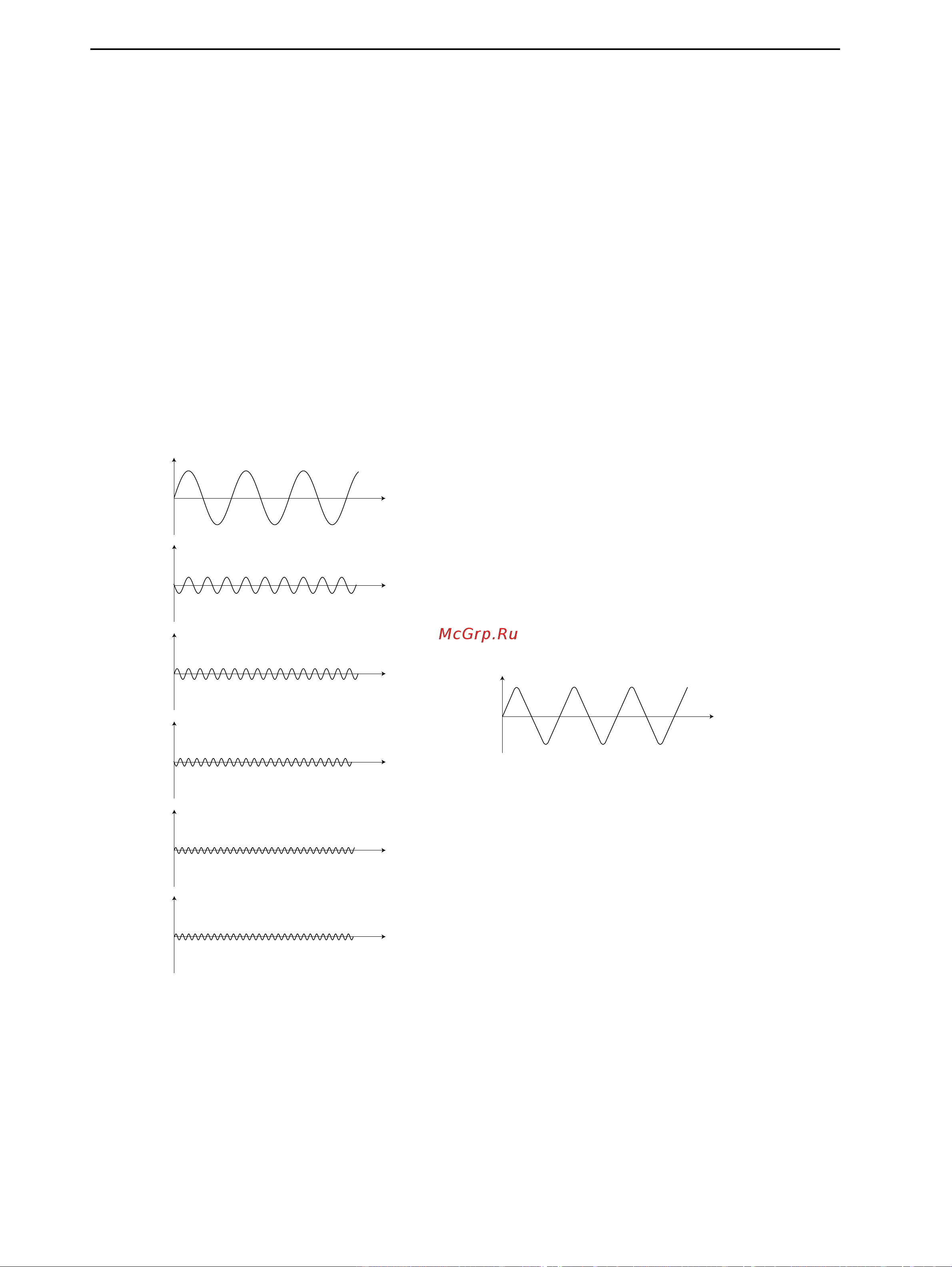 Clavia Nord Modular & Micro Modular V3 [214/232] Creating a waveform