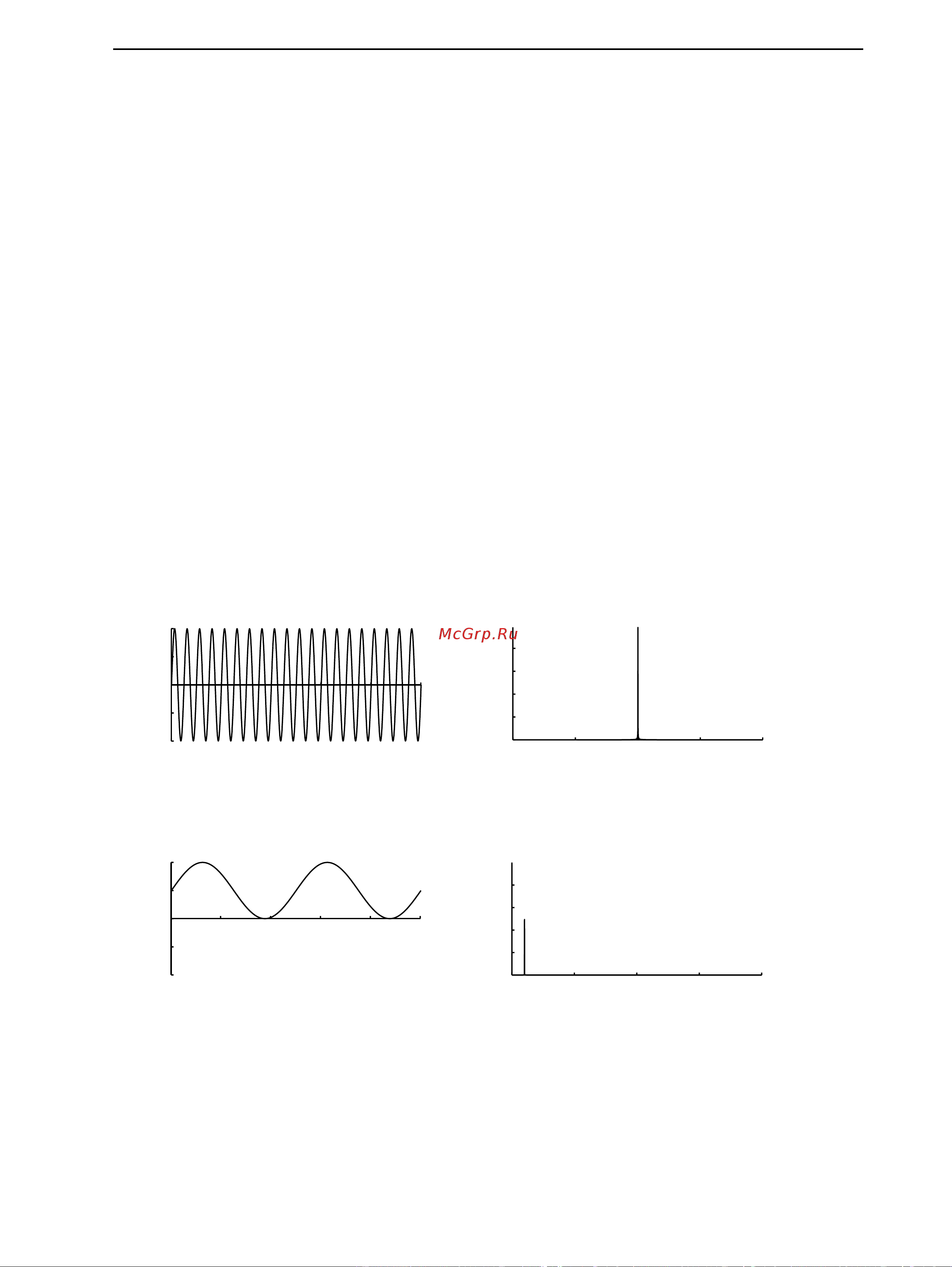 Clavia Nord Modular & Micro Modular V3 [215/232] Fm synthesis