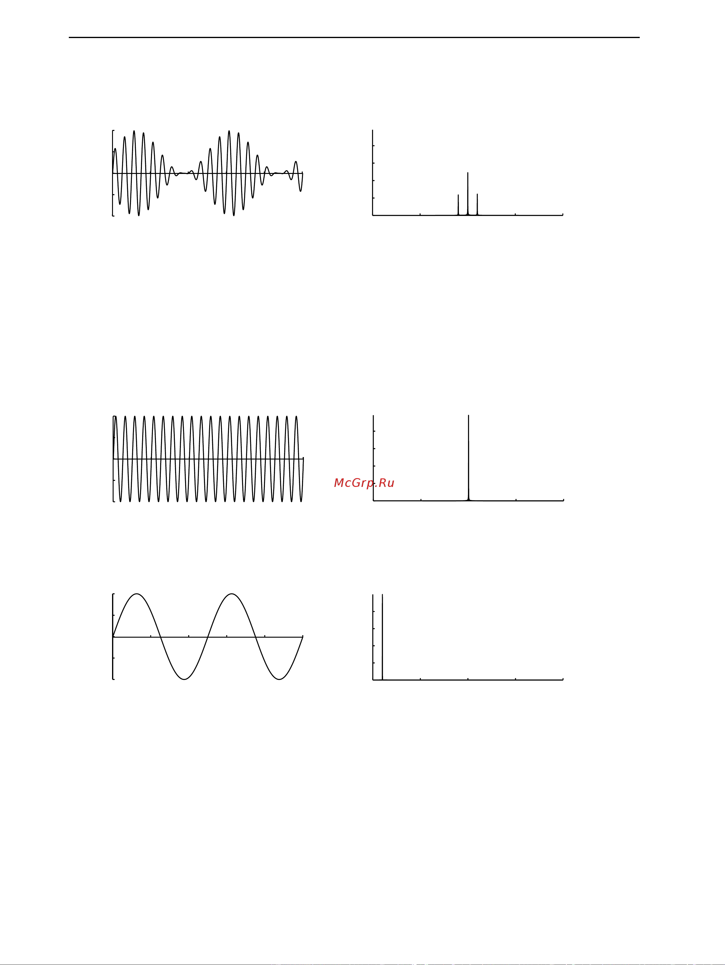 Clavia Nord Modular & Micro Modular V3 [216/232] Ring modulation