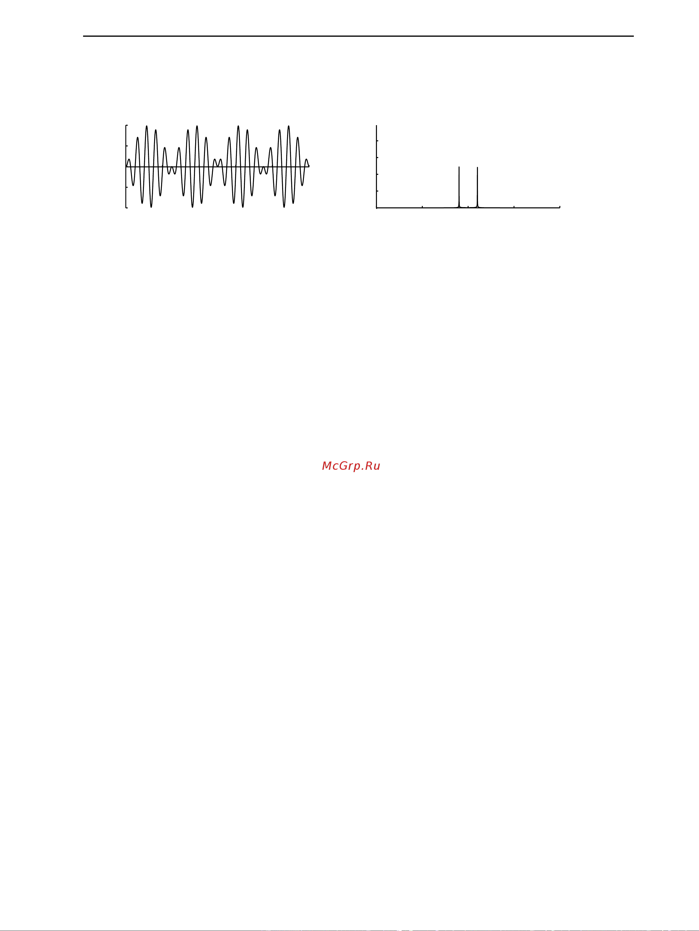 Clavia Nord Modular & Micro Modular V3 [217/232] Fig 3 ring modulation