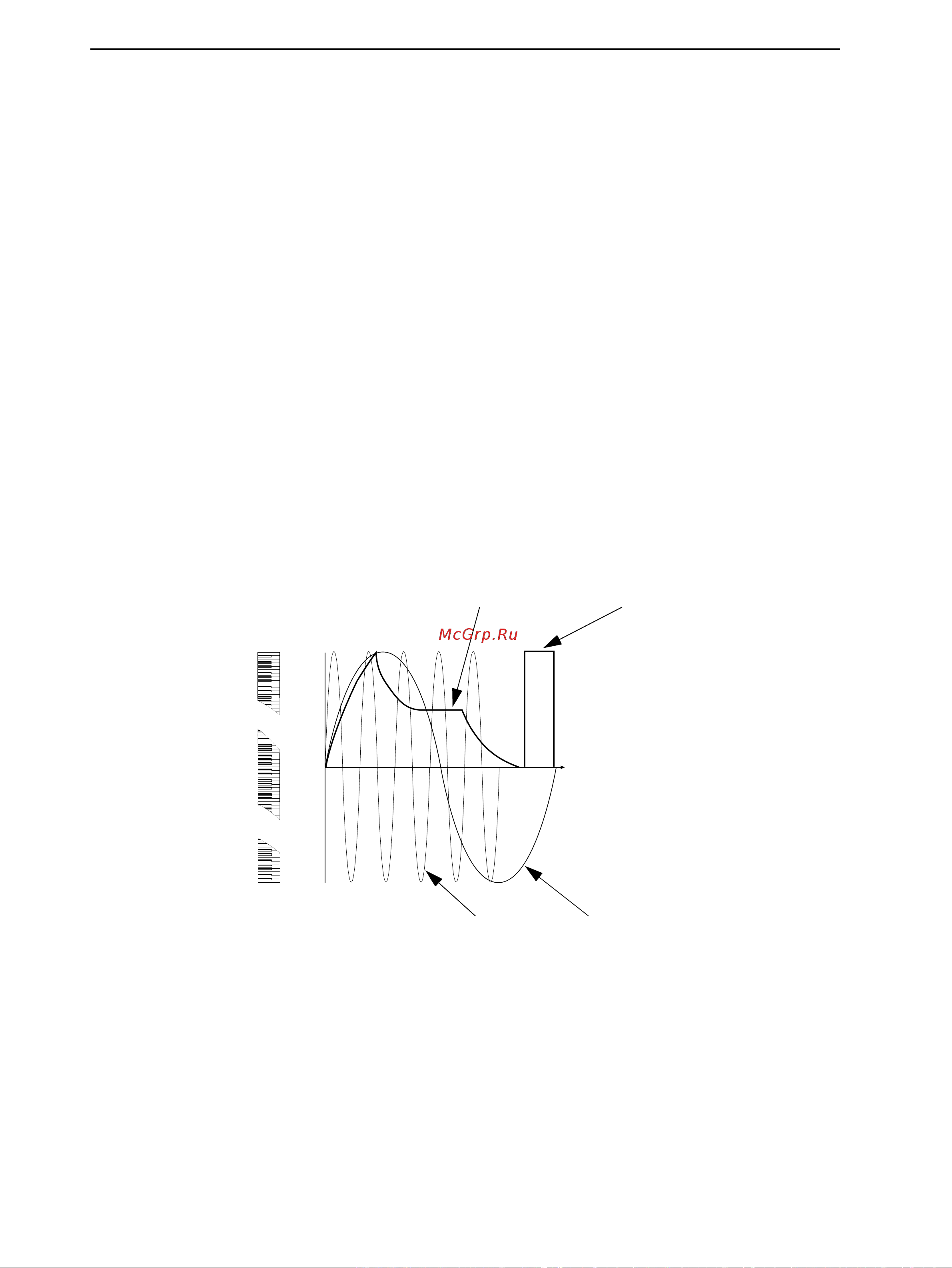 Clavia Nord Modular & Micro Modular V3 [36/232] Signals in the patch