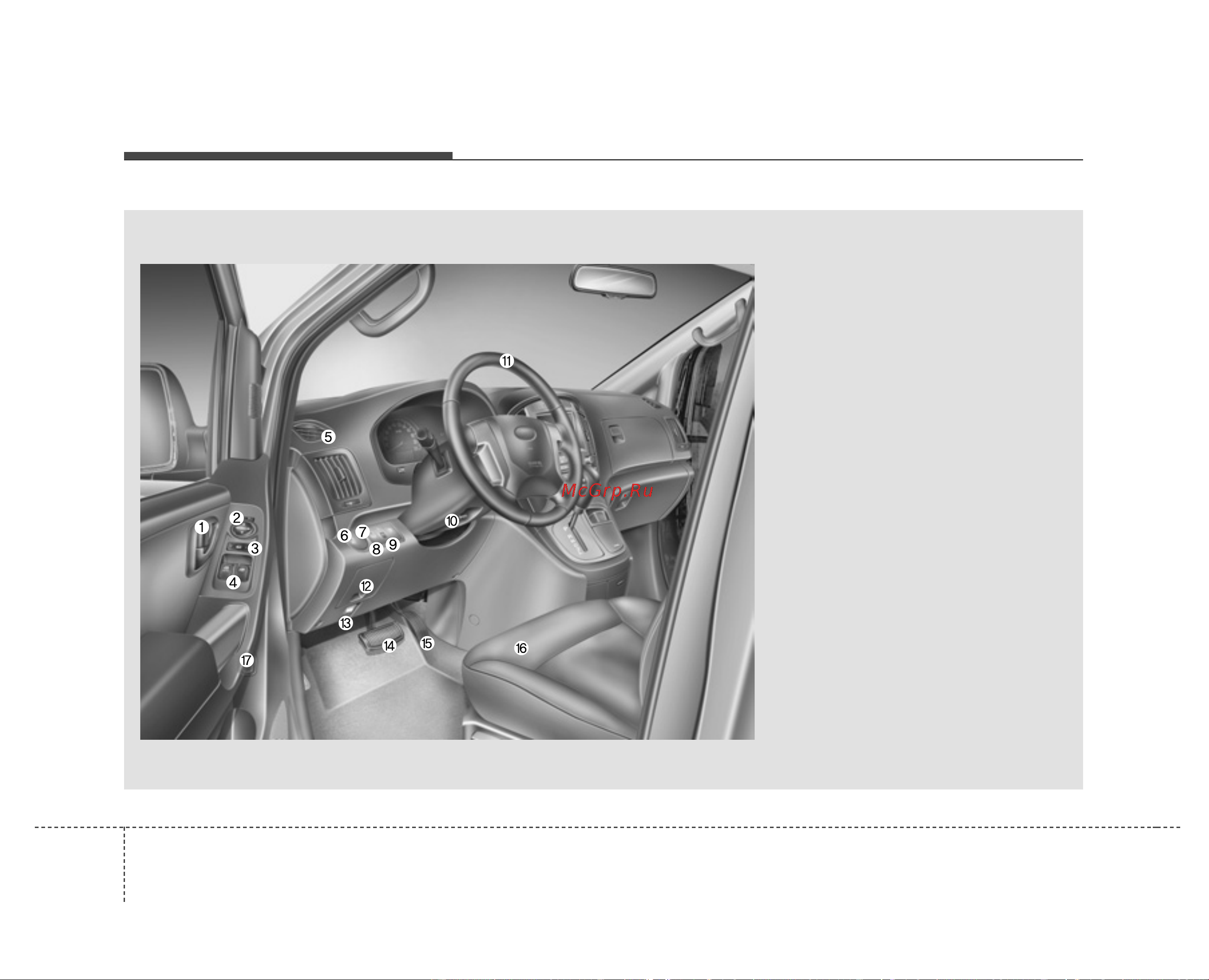Hyundai H1 (2007) [18/368] Знакомство с вашим автомобилем
