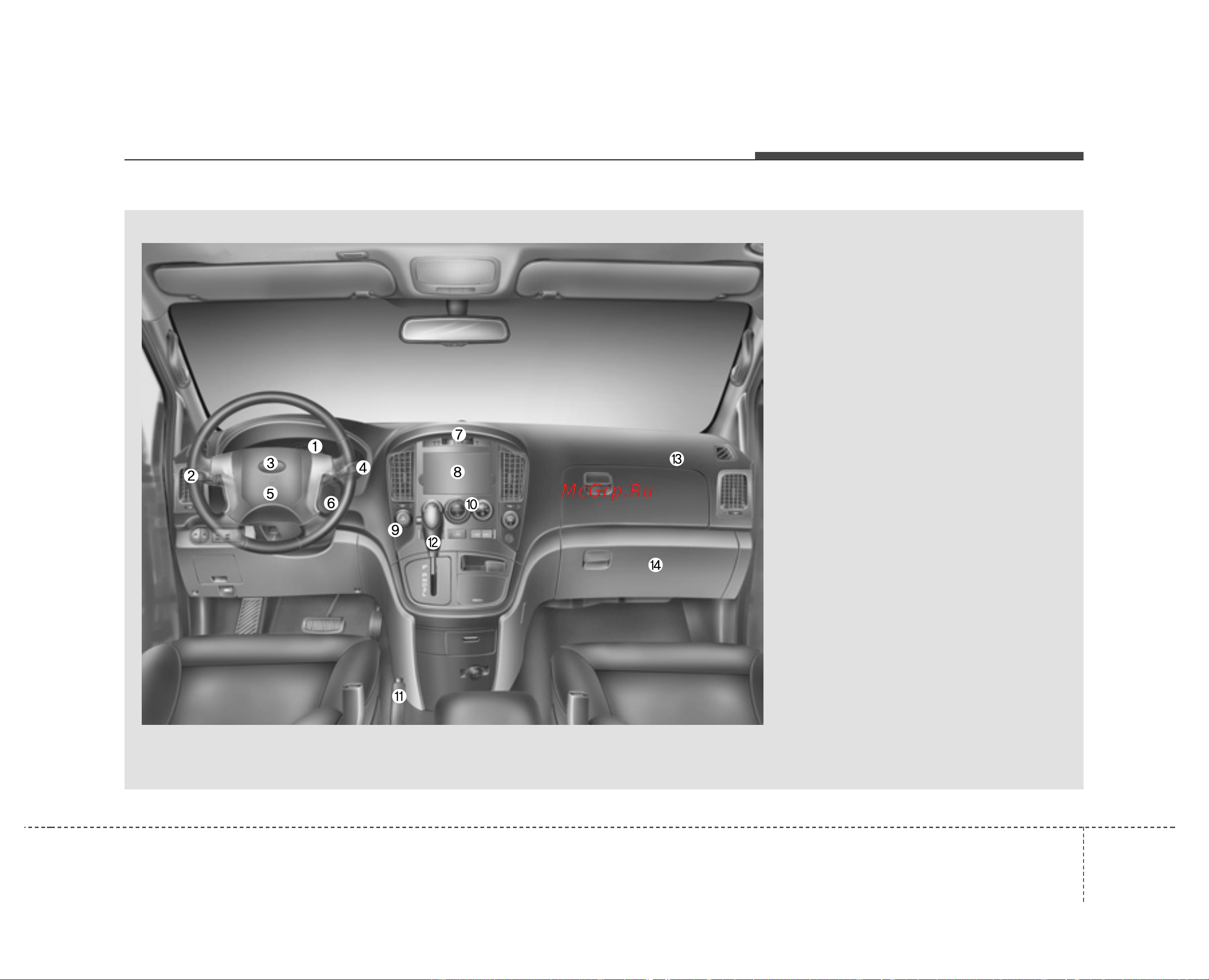Hyundai H1 (2007) [19/368] Общий вид приборной панели