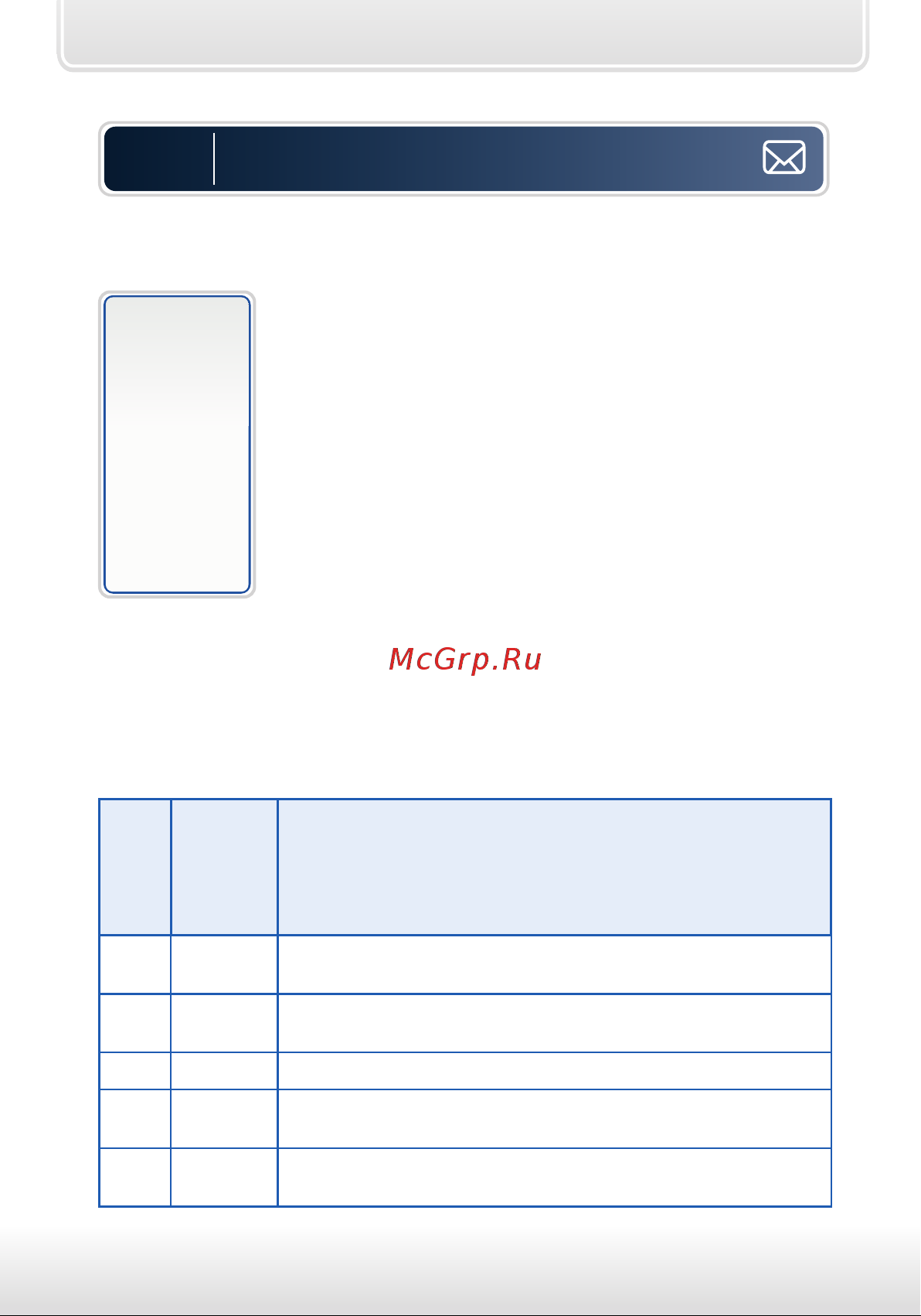 Starline GSM Master(GSM5) [39/48] Таблица команд контроля отправляемых sms сообщением с телефонов м1 м2 м3 м4