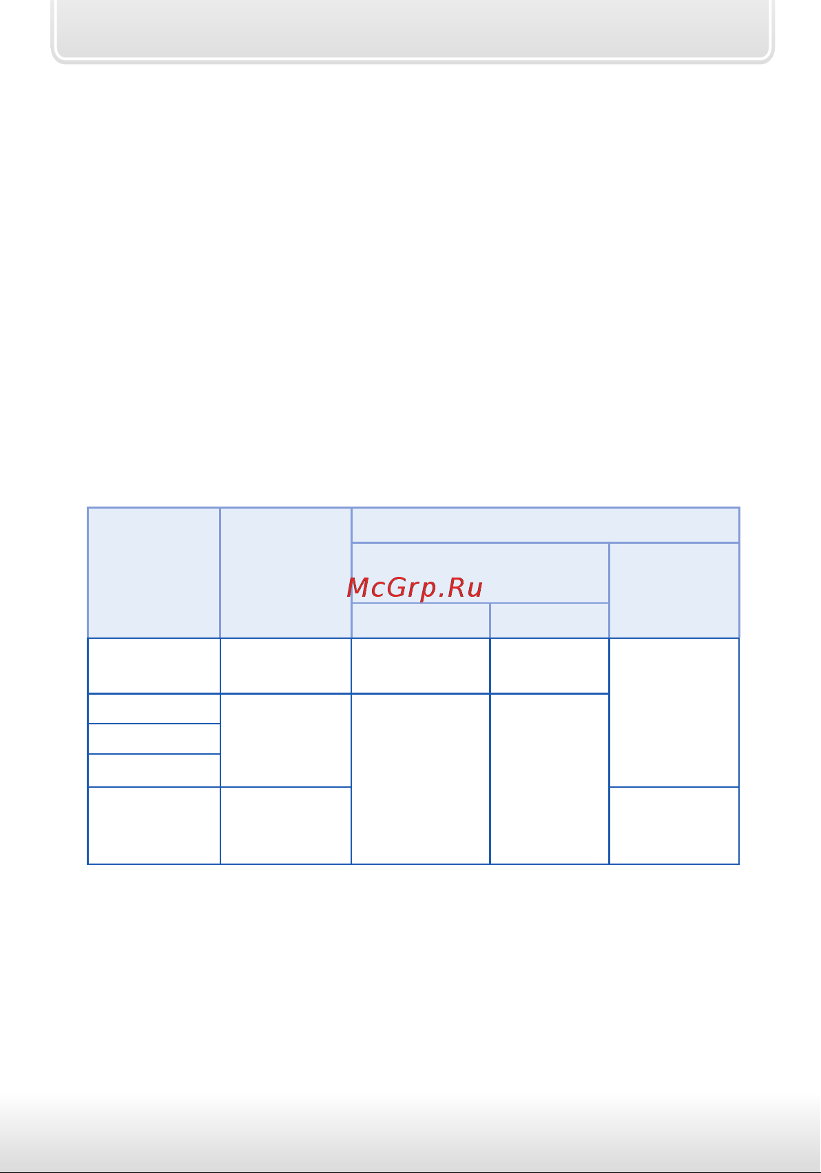 Starline GSM Master(GSM5) [5/48] Функциональное назначение номеров телефонов управления