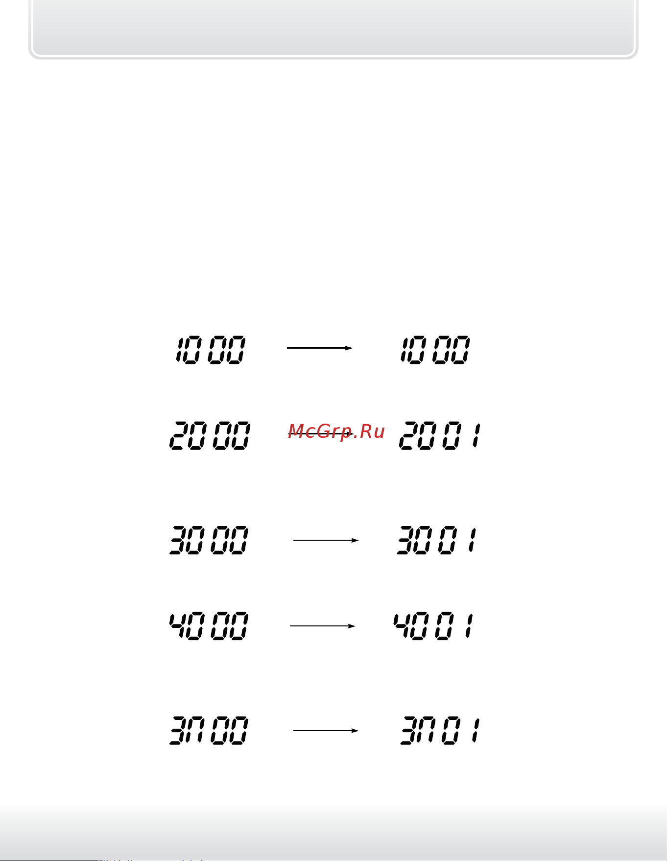 Starline A93 2CAN-2LIN [115/158] Пример программирования