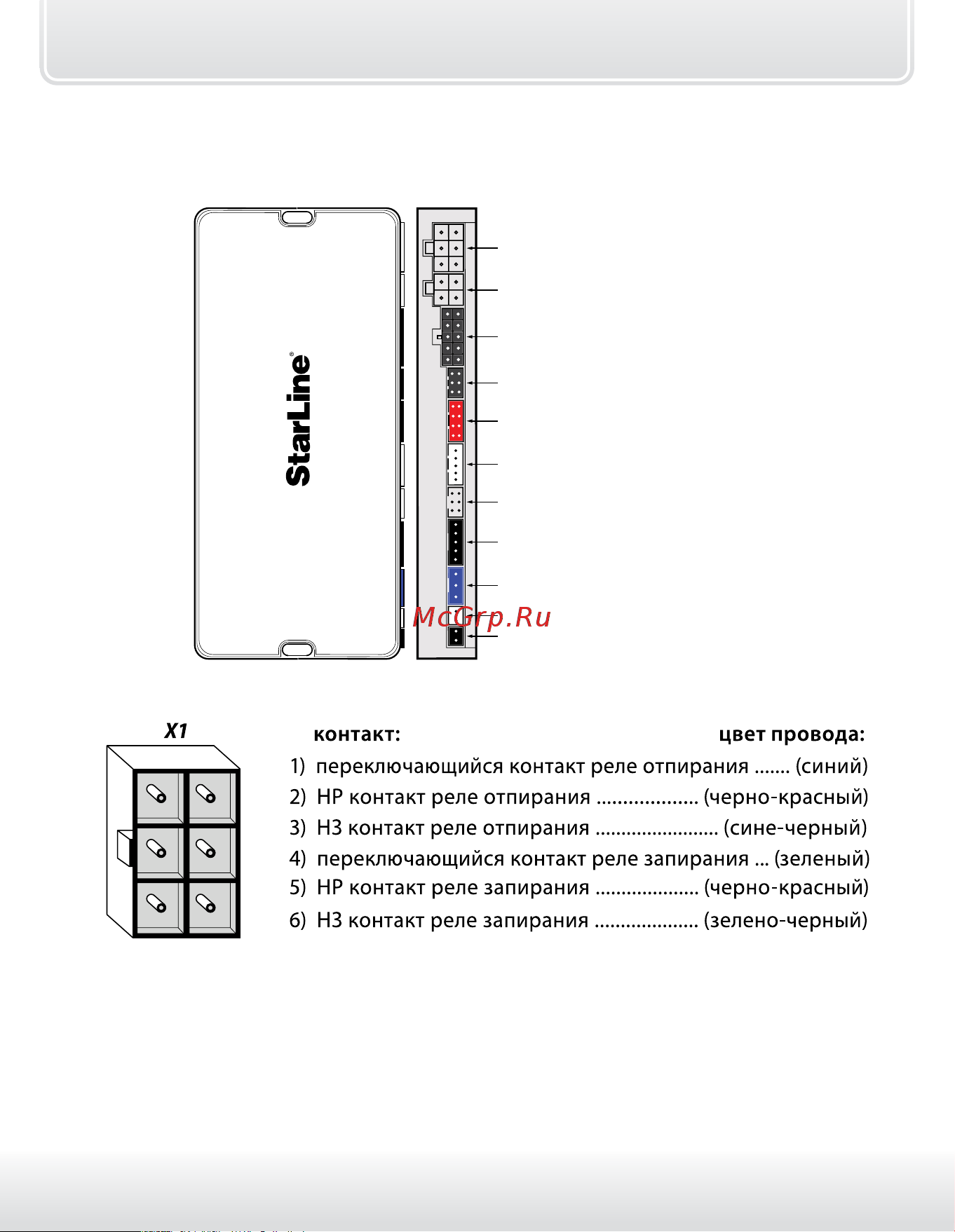 Starline A93 2CAN-2LIN [16/158] Подключение комплекса