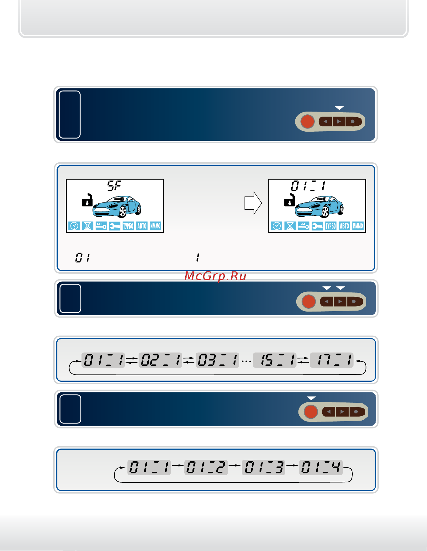 Starline A93 2CAN-2LIN [91/158] Программирование параметров запуска двигателя