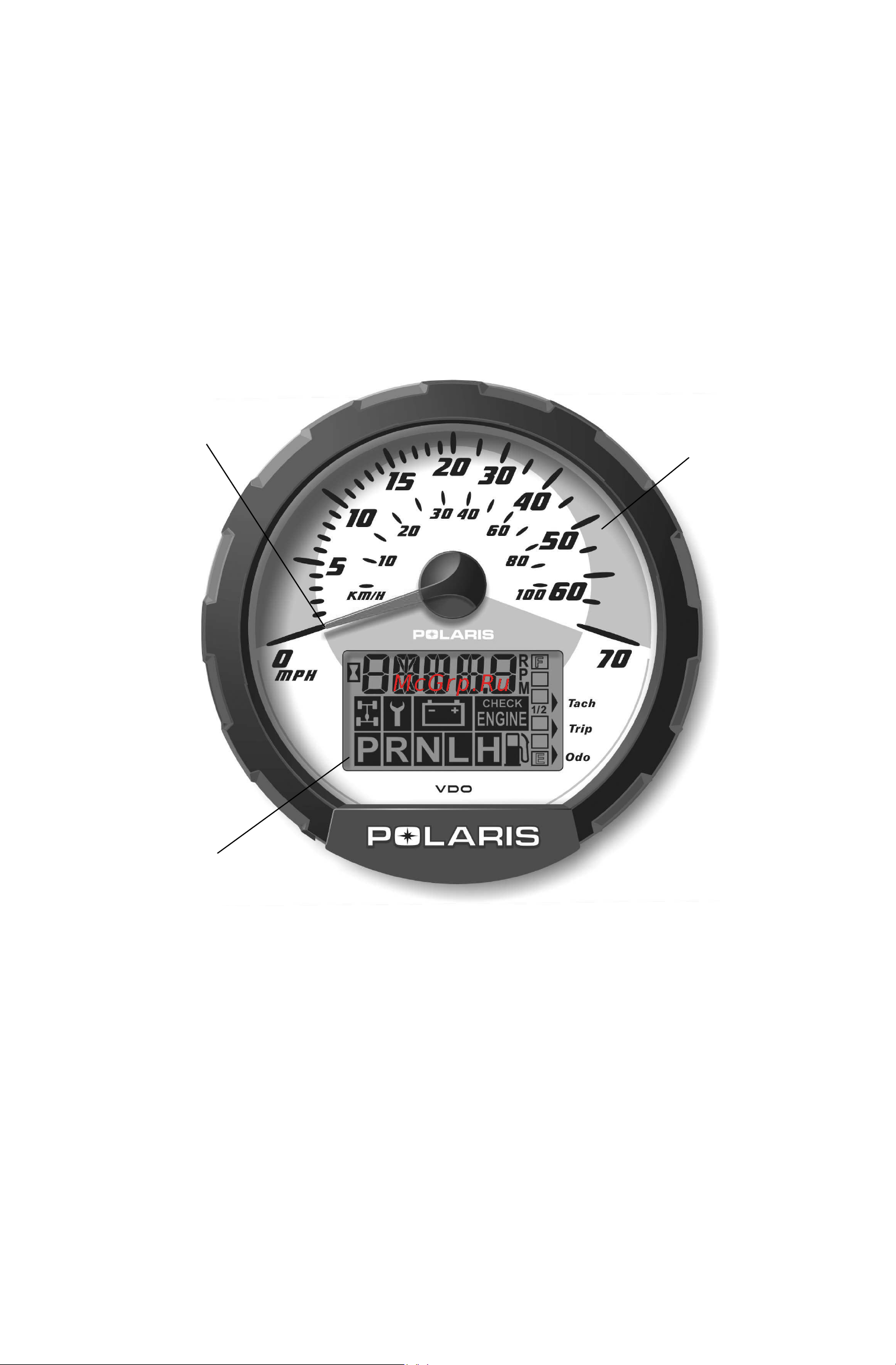 Polaris SPORTSMAN 800 EFI (2012) [35/125] Прибор