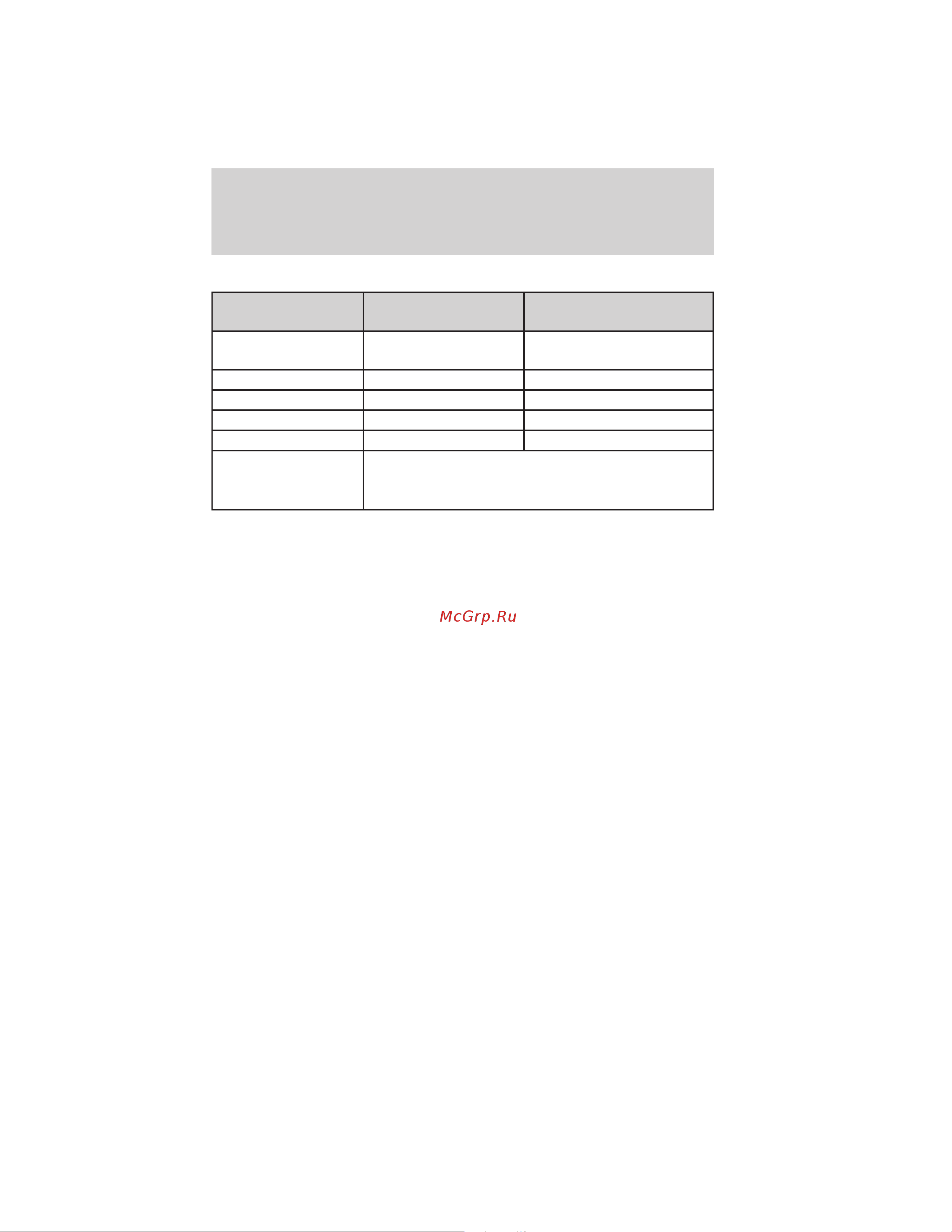 Lincoln MKT (2012) [397/437] Motorcraft part numbers