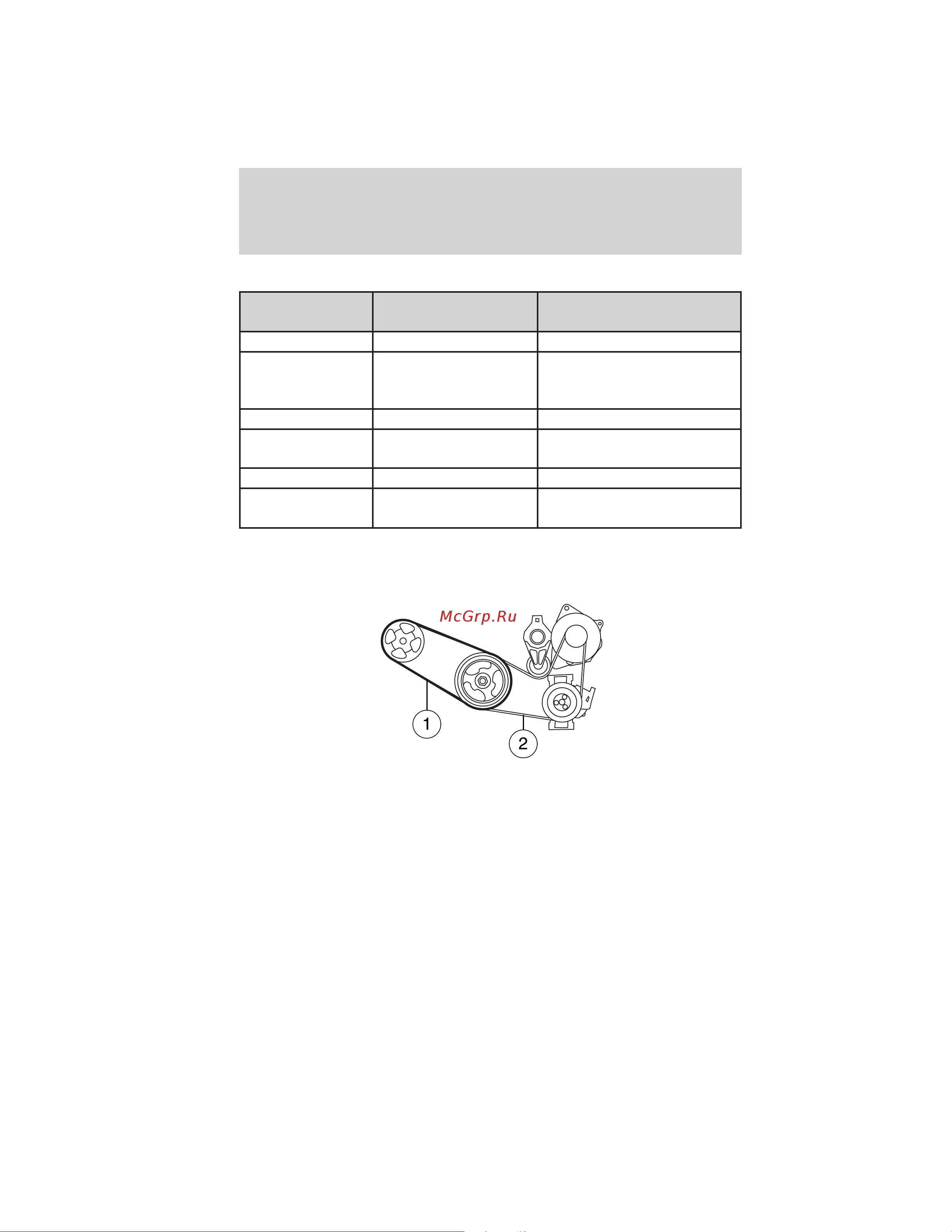 Lincoln MKT (2012) [402/437] Engine data