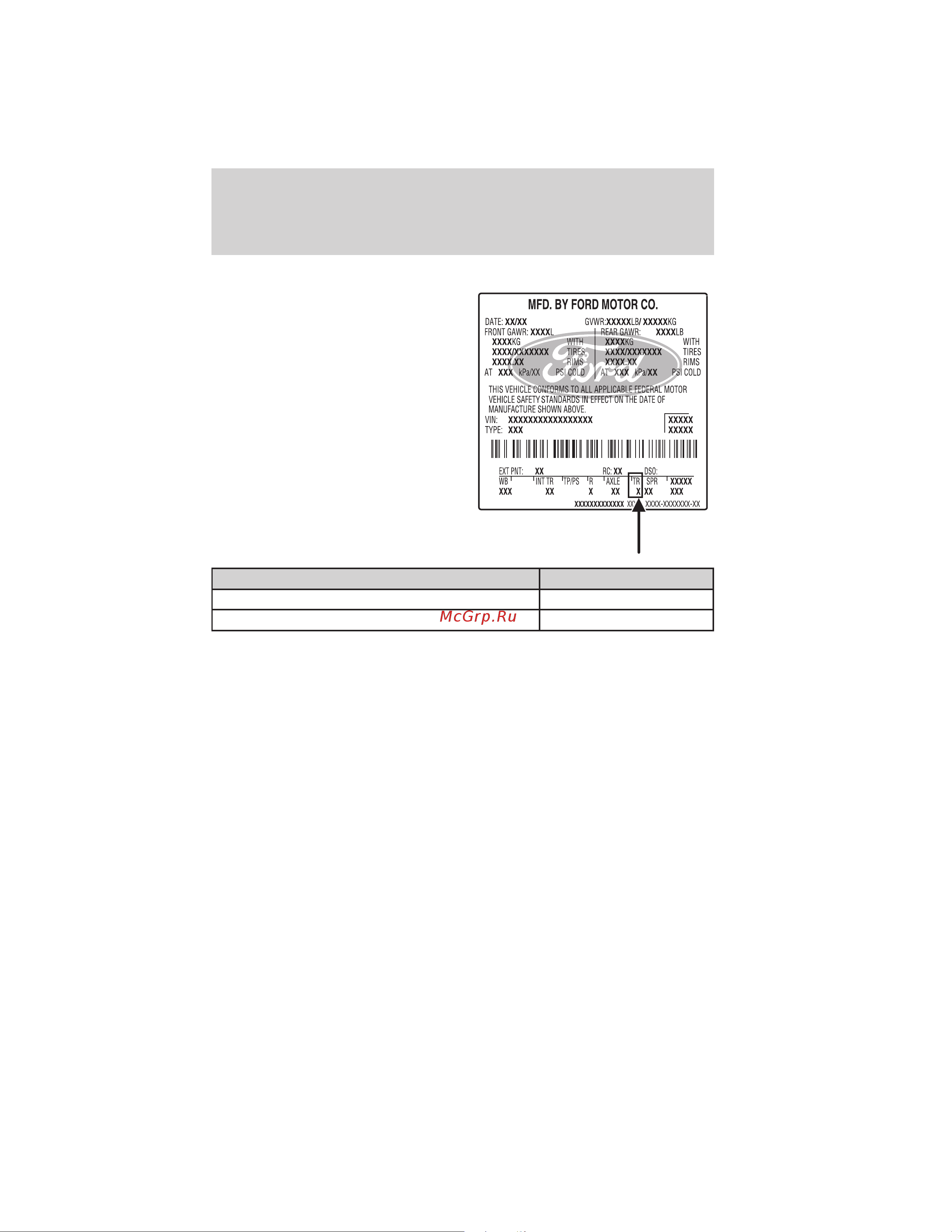 Lincoln MKT (2012) [405/437] Transmission code designations