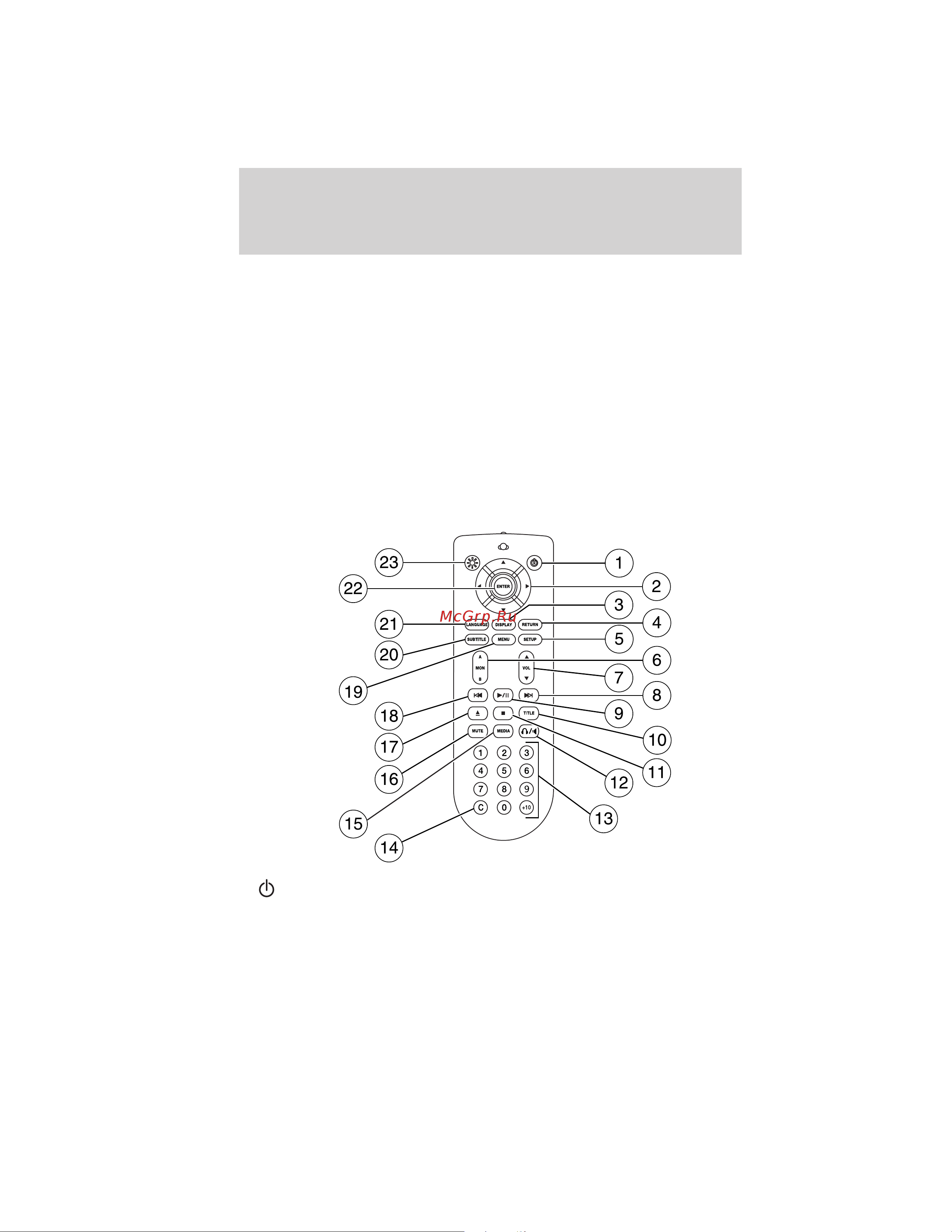 Lincoln MKT (2012) [72/437] Remote control