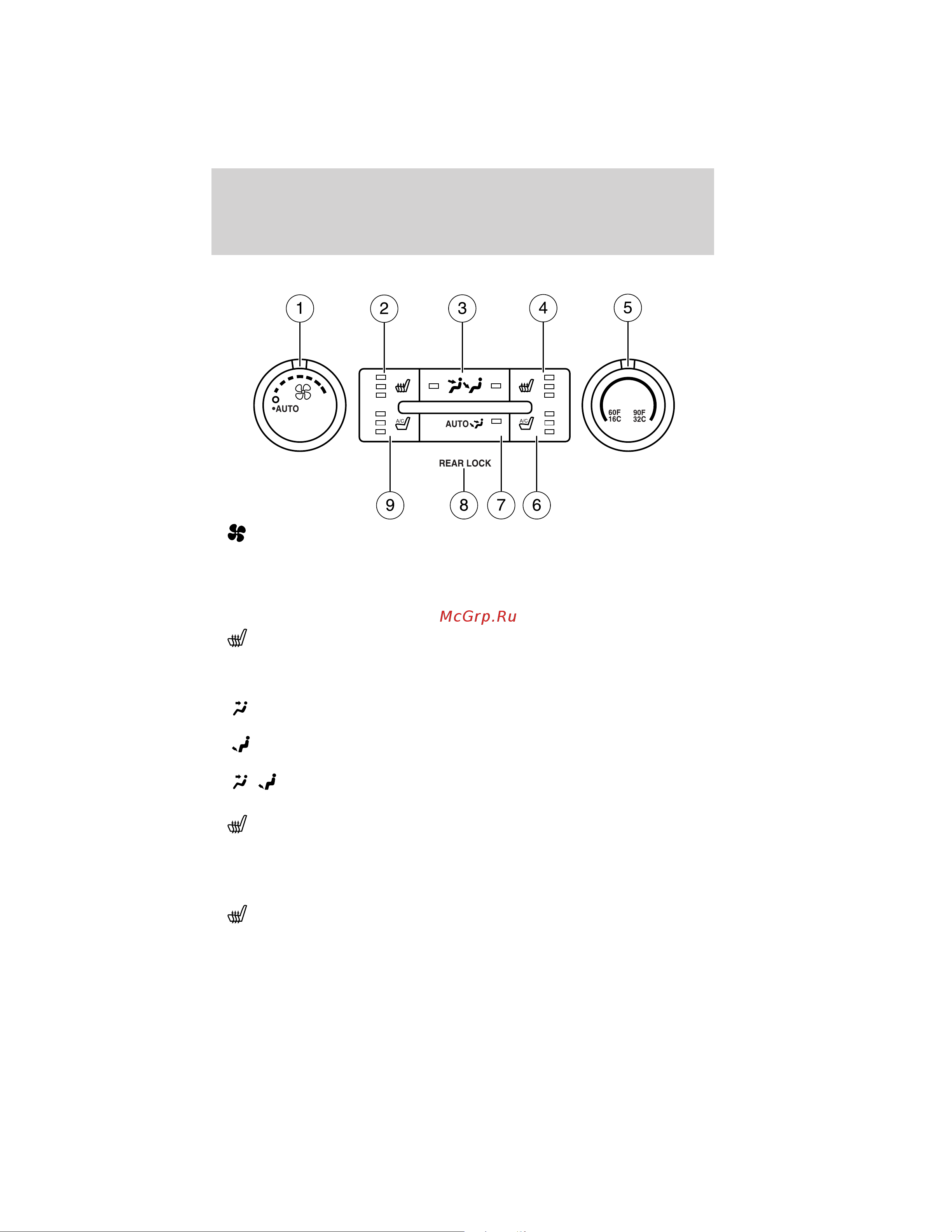 Lincoln MKT (2012) [93/437] Auxiliary climate control