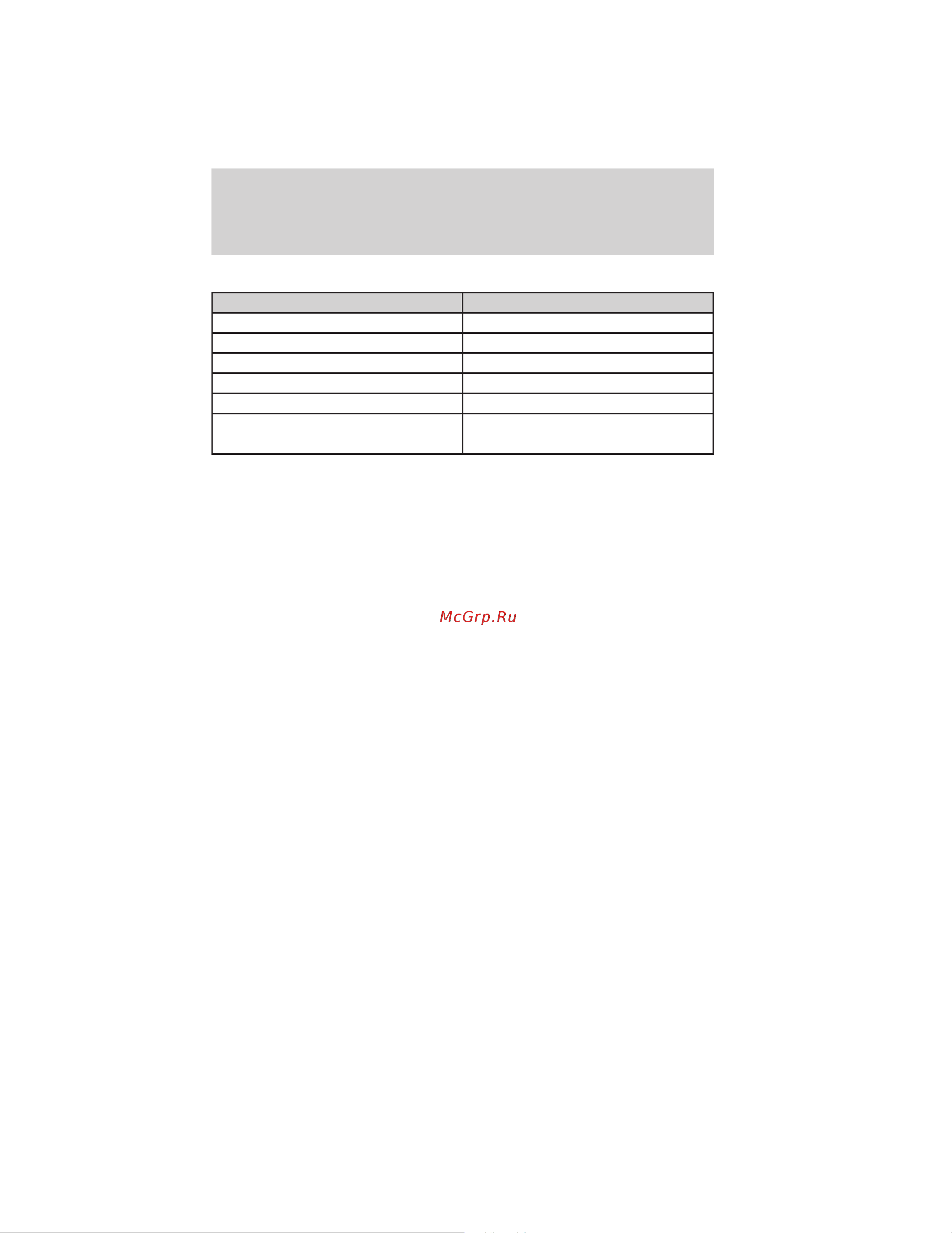Lincoln MKZ (2012) [307/344] Motorcraft part numbers