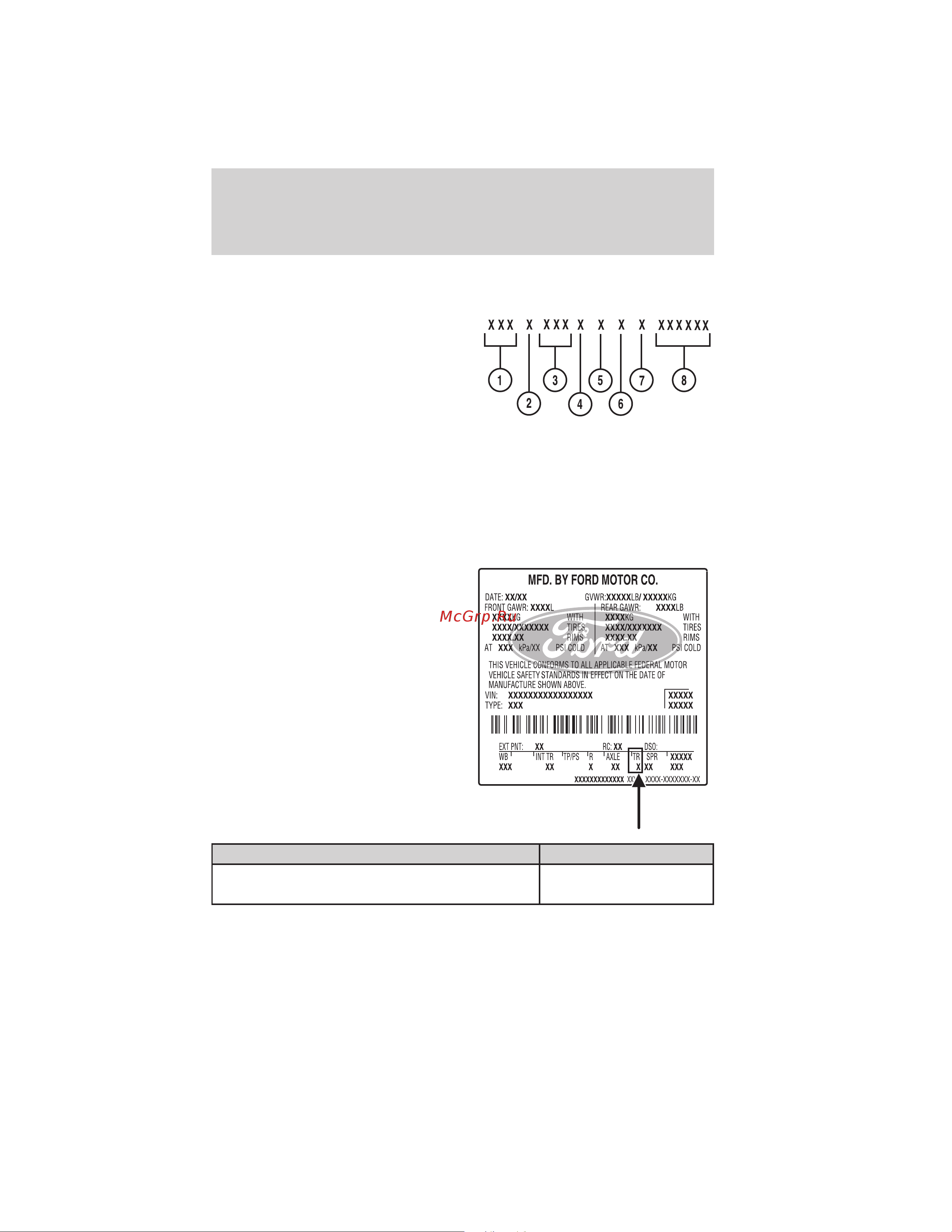 Lincoln MKZ (2012) [313/344] Transmission code designations