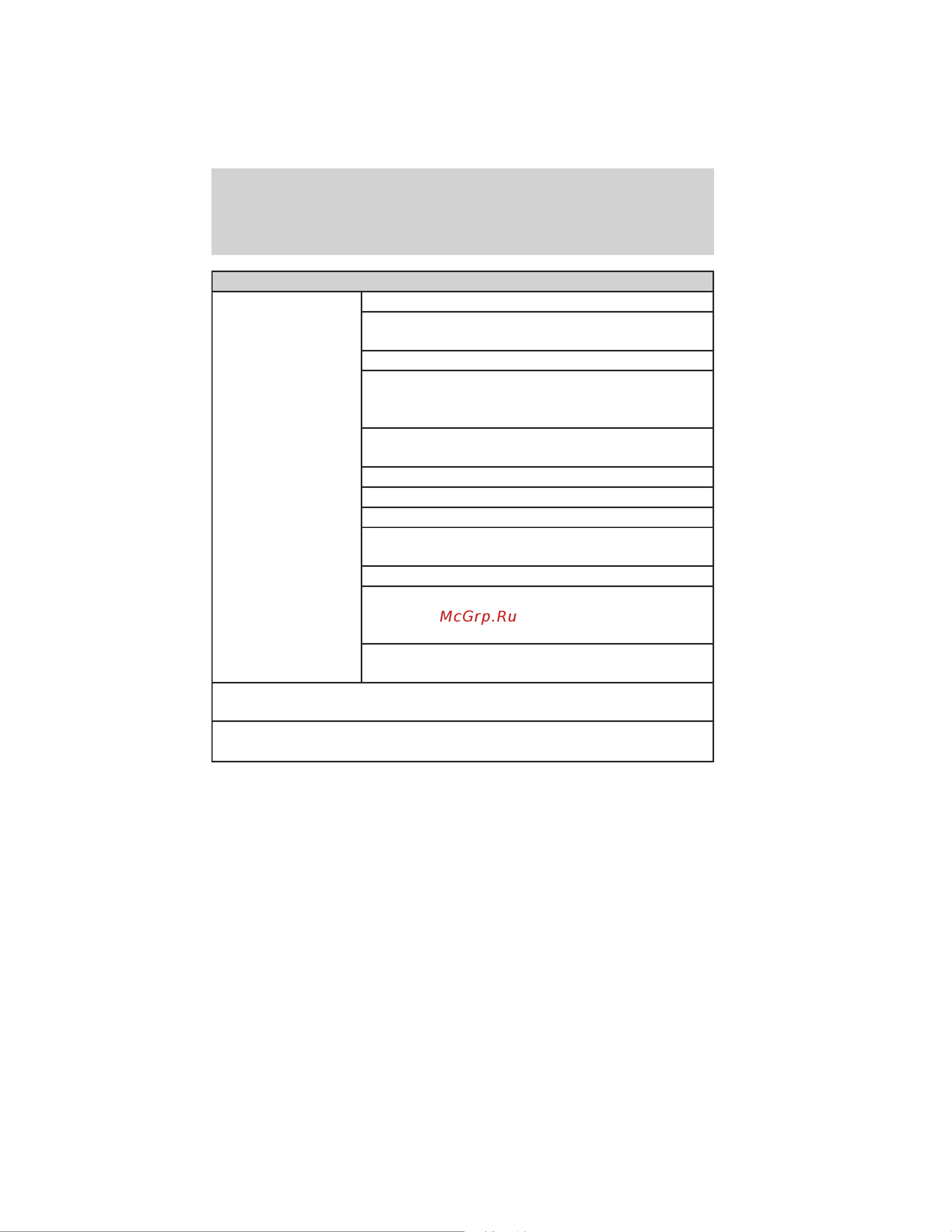 Lincoln MKZ (2012) [327/344] Scheduled maintenance