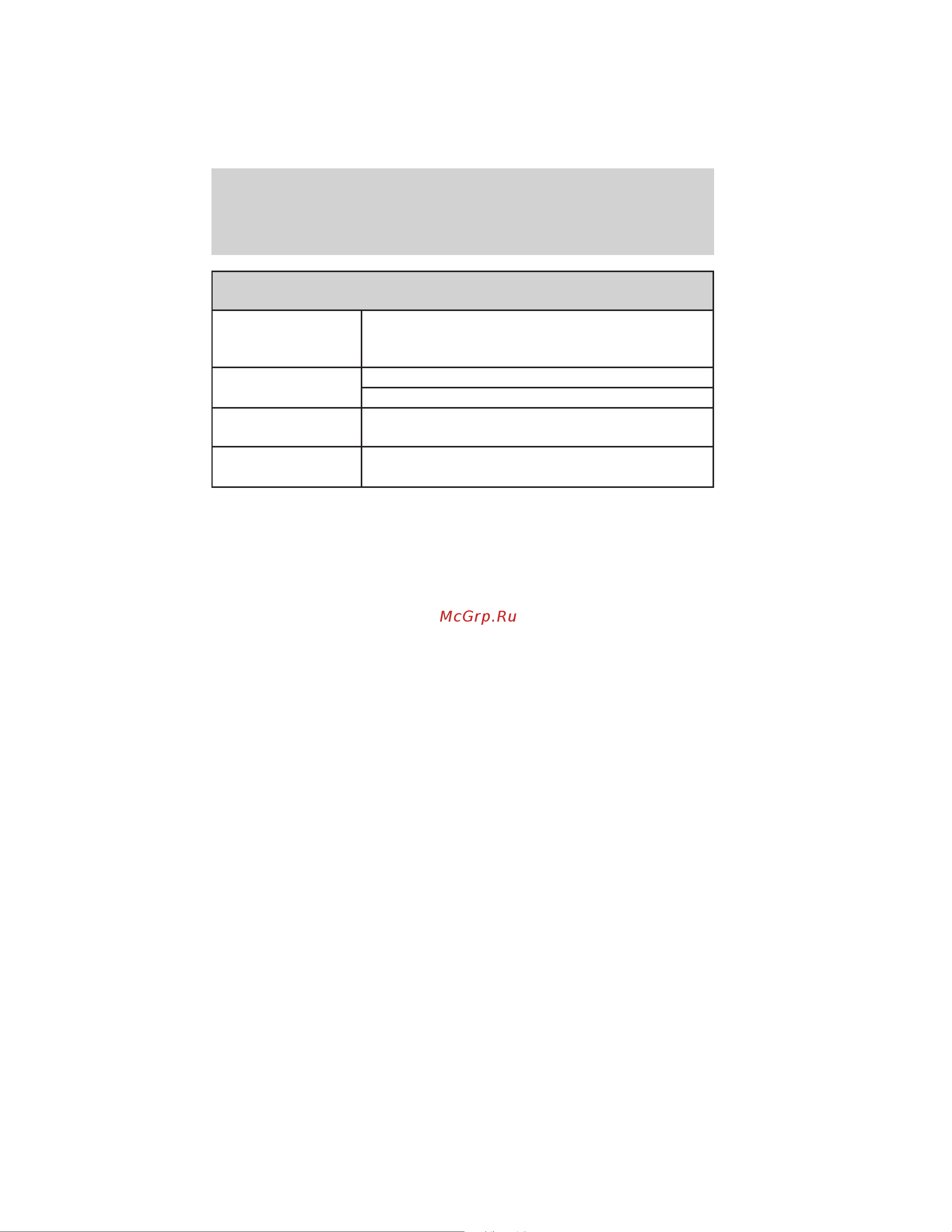 Lincoln MKZ (2012) [333/344] Scheduled maintenance