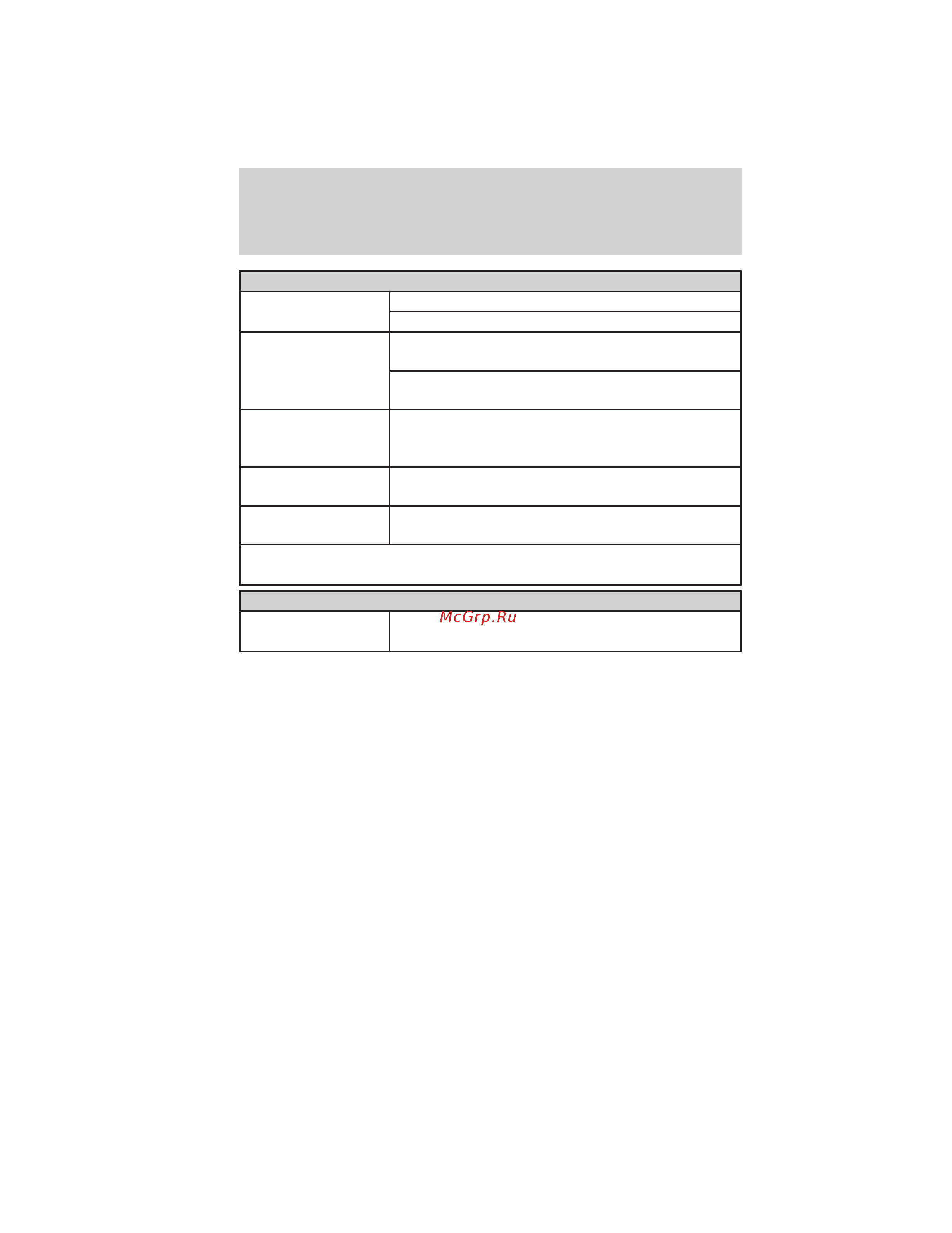 Lincoln MKZ (2012) [334/344] Scheduled maintenance
